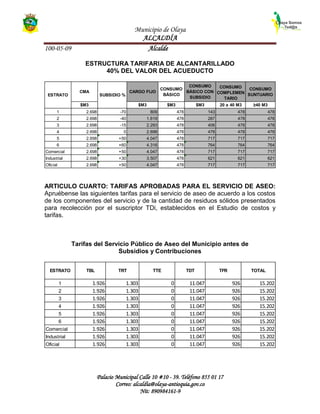 Municipio de Olaya
ALCALDÍA
100-05-09 Alcalde
Palacio Municipal Calle 10 #10 - 39. Teléfono 855 01 17
Correo: alcaldía@olaya-antioquia.gov.co
Nit: 890984161-9
ESTRUCTURA TARIFARIA DE ALCANTARILLADO
40% DEL VALOR DEL ACUEDUCTO
ARTICULO CUARTO: TARIFAS APROBADAS PARA EL SERVICIO DE ASEO:
Apruébense las siguientes tarifas para el servicio de aseo de acuerdo a los costos
de los componentes del servicio y de la cantidad de residuos sólidos presentados
para recolección por el suscriptor TDi, establecidos en el Estudio de costos y
tarifas.
Tarifas del Servicio Público de Aseo del Municipio antes de
Subsidios y Contribuciones
CMA CARGO FIJO
CONSUMO
BÁSICO
CONSUMO
BÁSICO CON
SUBSIDIO
CONSUMO
COMPLEMEN
TARIO
CONSUMO
SUNTUARIO
$M3 $M3 $M3 $M3 20 a 40 M3 ≥40 M3
1 2.698 -70 809 478 143 478 478
2 2.698 -40 1.619 478 287 478 478
3 2.698 -15 2.293 478 406 478 478
4 2.698 0 2.698 478 478 478 478
5 2.698 +50 4.047 478 717 717 717
6 2.698 +60 4.316 478 764 764 764
Comercial 2.698 +50 4.047 478 717 717 717
Industrial 2.698 +30 3.507 478 621 621 621
Oficial 2.698 +50 4.047 478 717 717 717
ESTRATO SUBSIDIO %
ESTRATO TBL TRT TTE TDT TFR TOTAL
1 1.926 1.303 0 11.047 926 15.202
2 1.926 1.303 0 11.047 926 15.202
3 1.926 1.303 0 11.047 926 15.202
4 1.926 1.303 0 11.047 926 15.202
5 1.926 1.303 0 11.047 926 15.202
6 1.926 1.303 0 11.047 926 15.202
Comercial 1.926 1.303 0 11.047 926 15.202
Industrial 1.926 1.303 0 11.047 926 15.202
Oficial 1.926 1.303 0 11.047 926 15.202
 