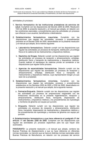 RESOLUCIÓN   NÚMERO                                                DE 2007                                            HOJA N° 
Continuación de la resolución, “Por la cual se determina el Modelo de Gestión del Servicio Farmacéutico, se 
adopta el Manual de Condiciones Esenciales y Procedimientos y se dictan otras disposiciones” 
6 
actividades y/o procesos: 
1.  Servicio  farmacéutico  de  las  instituciones  prestadoras  de  servicios  de 
salud. Cumplirán con las disposiciones del Decreto 2200 de 2005, Resolución 
1043 de 2006, la presente resolución y el manual que adopta, en relación con 
las condiciones esenciales y procedimientos para las actividades y/o procesos 
que ofrezcan a sus usuarios, beneficiarios o destinatarios. 
2.  Establecimientos  farmacéuticos  mayoristas.  Cumplirán  con  las 
disposiciones  que  regulan  las  actividades,  procesos  y  procedimientos 
previstos en el Decreto 2200 de 2005, desarrollados en la presente resolución 
y el manual que adopta, de la manera siguiente: 
a.  Laboratorios farmacéuticos. Deberán cumplir con las disposiciones que 
regulan las actividades y/o procesos de transporte, distribución y la entrega 
física en la cadena de los medicamentos y dispositivos médicos. 
b.  Depósitos de Drogas. Deberán cumplir con las disposiciones que regulan 
las  actividades  y/o  procesos  de  recepción  y  almacenamiento,  embalaje, 
distribución  física  y  transporte  de  medicamentos  y  dispositivos  médicos. 
Cuando  realicen  el  reempaque  de  materias  primas  se  someterán  a  las 
disposiciones que regulan dicho proceso. 
c.  Agencias  de  especialidades  farmacéuticas.  Deberán  cumplir  con  las 
disposiciones  que  regulan  las  actividades  y/o  procesos  de  recepción  y 
almacenamiento,  embalaje,  distribución  física  y  transporte  de 
medicamentos y dispositivos médicos, cuya representación tengan y/o que 
sean de su propiedad. 
3.  Establecimientos  farmacéuticos  minoristas.  Cumplirán  con  las 
disposiciones  que  regulan  las  actividades,  procesos  y  procedimientos 
establecidos en los Decretos 2200 de 2005 y 2330 de 2006, desarrollados en 
la presente resolución y el manual que adopta, de la siguiente manera: 
a.  Farmacia­Droguería.  Deberán  cumplir  con  las  disposiciones  que  regulan 
las  actividades  y/o  procesos  de  preparaciones  magistrales  con  las 
limitaciones  introducidas  en  la  presente  reglamentación,  recepción  y 
almacenamiento,  distribución  física,  transporte,  dispensación  de 
medicamentos y dispositivos médicos y los procedimientos de inyectología 
y monitoreo de glicemia con equipo por punción. 
b.  Droguería.  Deberán  cumplir  con  las  disposiciones  que  regulan  las 
actividades  y/o  procesos  de  recepción  y  almacenamiento,  distribución 
física, transporte, dispensación de medicamentos y dispositivos médicos y 
los procedimientos de inyectología y monitoreo de glicemia con equipo por 
punción. 
4. Establecimientos farmacéuticos a que hace referencia el parágrafo 5º del 
artículo  11  del  Decreto  2200  de  2005.  Cumplirán  con  las  disposiciones  que 
regulan  las  actividades  y/o  procesos  específicos  para  los  que  hayan  sido 
autorizados. 
PARÁGRAFO:  La  presente  resolución  y  el  manual  que  adopta,  contiene  las 
Buenas  Prácticas  de  Abastecimiento  a  que  se  hace  referencia  en  diferentes 
normas nacionales. La mención que se hace en distintas normas nacionales sobre 
Buenas  Prácticas  de  Manufactura,  en  relación  con  los  procesos  del  servicio
 