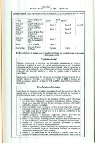 1 5 6 8 3
Resolución Número de 2016 HOJA No. 104
Continuación Resolución «Por la cual se subroga el Anexo I de la Resolución 9317 de 2016 que adoptó el Manual de Funciones,
Requisitos y Competencias para los cargos de directivos docentes y docentes del sistema especial de Carrera Docente»
Trinity
Spoken English for
Work
SEW2
SEW
3
SEW4
City and
Guilds
English for Business
Communication
Level 1 Level 2 Level 3
City and
Guilds
English for Office
Skills
Level 1 Level 2
City and
Guilds
Spoken English Test
for Business
Stage C
City and
Guilds
Certificate in English
Test for Speakers of
Other Languages for
Work
Level 1
ESB ESOL for Work Level 1
Cambridge
Business English
Certificate
Vantage Higher
3.7. Docente líder de apoyo para el fortalecimiento de las competencias en lenguaje
y biblioteca escolar
Propósito principal
Diseñar, implementar y coordinar las actividades pedagógicas en lectura,
escritura y oralidad, a partir de planes pluridisciplinares y con diversidad
discursiva, donde se formen competencias comunicativas y para el manejo de la
información y la producción, y se ofrezcan oportunidades de desarrollo grupal e
individual, con atención equitativa a todos los grados, áreas y estilos de
aprendizaje.
Igualmente es responsable de actividades curriculares complementarias de la
función educativa, definidas en el Decreto Ley 1278 de 2002 o Estatuto de
Profesionalización Docente y el Decreto 1075 de 2015 o Decreto Único del Sector
Educativo.
Otras Funciones Principales
Además de las funciones principales asociadas al perfil de docente de líder de
apoyo para el fortalecimiento de competencias, el docente de lenguaje y
biblioteca escolar deberá cumplir las siguientes funciones pedagógicas:
a. Actualizarse permanentemente: leer literatura infantil y juvenil, informarse
con textos sobre pedagogía y estrategias didácticas de lectura y escritura,
textos sobre aspectos técnicos de las bibliotecas escolares; información
sobre cómo enseñar a investigar.
b. Hacer planeación anual, mensual y semanal de sus programas, talleres y
proyectos pedagógicos de biblioteca, de manera que desarrolle una sesión
con cada curso, por lo menos una vez a la semana, atendiendo a los
referentes de calidad del MEN.
c. Diseñar, programar y desarrollar programas, talleres, proyectos de
promoción, animación y fortalecimiento de la lectura y la escritura.
d. Hacer uso de variedad de configuraciones didácticas para el desarrollo de
su plan de biblioteca y desarrollar actividades en tiempos extracurriculares.
e. Planear, en coordinación con los docentes, actividades y talleres
relacionados con el currículo de diferentes áreas.
f. Hacer el seguimiento y ajustes necesarios a los programas, desarrollados
a través de los talleres, proyectos y sesiones de biblioteca, de acuerdo con
las necesidades especiales de los usuarios.
g. Formar a los estudiantes en la autonomía y manejo crítico de la
información: enseñar habilidades y estrategias para buscar, seleccionar
.
 