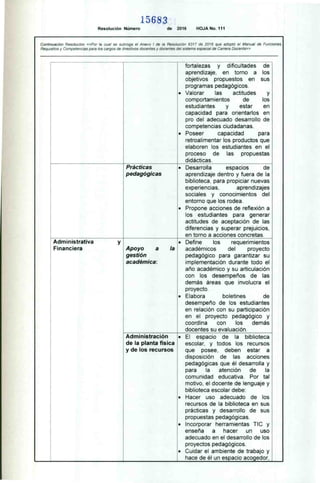 15683
Resolución Número de 2016 HOJA No. 111
Continuación Resolución «Por la cual se subroga el Anexo I de la Resolución 9317 de 2016 que adoptó el Manual de Funciones
Requisitos y Competencias para los cargos de directivos docentes y docentes del sistema especial de Carrera Docente»
fortalezas y dificultades de
aprendizaje. en torno a los
objetivos propuestos en sus
programas pedagógicos.
• Valorar las actitudes y
comportamientos de los
estudiantes y estar en
capacidad para orientarlos en
pro del adecuado desarrollo de
competencias ciudadanas.
• Poseer capacidad para
retroalimentar los productos que
elaboren los estudiantes en el
proceso de las propuestas
didácticas.
Prácticas
pedagógicas
• Desarrolla espacios de
aprendizaje dentro y fuera de la
biblioteca, para propiciar nuevas
experiencias, aprendizajes
sociales y conocimientos del
entorno que los rodea.
• Propone acciones de reflexión a
los estudiantes para generar
actitudes de aceptación de las
diferencias y superar prejuicios,
en torno a acciones concretas.
Apoyo a la
gestión
académica:
Administración
de la planta física
y de los recursos
• Define los requerimientos
académicos del proyecto
pedagógico para garantizar su
implementación durante todo el
año académico y su articulación
con los desempeños de las
demás áreas que involucra el
proyecto.
• Elabora boletines de
desempeño de los estudiantes
en relación con su participación
en el proyecto pedagógico y
coordina con los demás
docentes su evaluación.
• El espacio de la biblioteca
escolar. y todos los recursos
que posee, deben estar a
disposición de las acciones
pedagógicas que él desarrolla y
para la atención de la
comunidad educativa. Por tal
motivo, el docente de lenguaje y
biblioteca escolar debe:
Hacer uso adecuado de los
recursos de la biblioteca en sus
prácticas y desarrollo de sus
propuestas pedagógicas.
Incorporar herramientas TIC y
enseña a hacer un uso
adecuado en el desarrollo de los
proyectos pedagógicos.
Cuidar el ambiente de trabajo y
hace de él un espacio acogedor.
Administrativa
Financiera
 