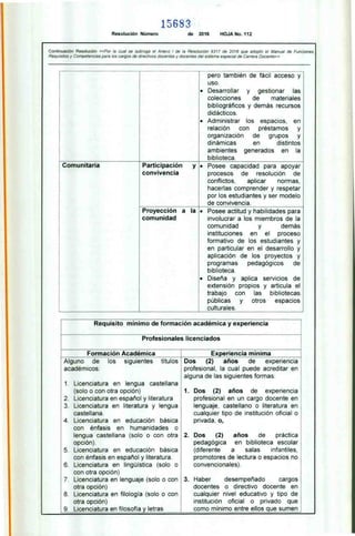 Com unitaria
Dos (2) años de experiencia
profesional, la cual puede acreditar en
alguna de las siguientes formas:
1. Dos (2) años de experiencia
profesional en un cargo docente en
lenguaje, castellano o literatura en
cualquier tipo de institución oficial o
privada, o,
2. Dos (2) años de práctica
pedagógica en biblioteca escolar
(diferente a salas infantiles,
promotores de lectura o espacios no
convencionales).
3. Haber desempeñado cargos
docentes o directivo docente en
cualquier nivel educativo y tipo de
institución oficial o privado que
romo mínimo /Antro &ling n' u= impri
-1
15683
Resolución Número de 2016 HOJA No. 112
Continuación Resolución «Por la cual se subroga el Anexo I de la Resolución 9317 de 2016 que adoptó el Manual de Funciones,
Requisitos y Competencias para los cargos de directivos docentes y docentes del sistema especial de Carrera Docente»
Participación Y
convivencia
Proyección a la
comunidad
pero también de fácil acceso y
uso.
• Desarrollar y gestionar las
colecciones de materiales
bibliográficos y demás recursos
didácticos.
• Administrar los espacios, en
relación con préstamos y
organización de grupos y
dinámicas en distintos
ambientes generados en la
biblioteca.
• Posee capacidad para apoyar
procesos de resolución de
conflictos, aplicar normas,
hacerlas comprender y respetar
por los estudiantes y ser modelo
de convivencia.
• Posee actitud y habilidades para
involucrar a los miembros de la
comunidad y demás
instituciones en el proceso
formativo de los estudiantes y
en particular en el desarrollo y
aplicación de los proyectos y
programas pedagógicos de
biblioteca.
• Diseña y aplica servicios de
extensión propios y articula el
trabajo con las bibliotecas
públicas y otros espacios
culturales.
Requisito mínimo de formación académica y experiencia
Profesionales licenciados
Formación Académica Experiencia mínima
Alguno de los siguientes títulos
académicos:
1. Licenciatura en lengua castellana
(solo o con otra opción)
2. Licenciatura en español y literatura
3. Licenciatura en literatura y lengua
castellana.
4. Licenciatura en educación básica
con énfasis en humanidades o
lengua castellana (solo o con otra
opción).
5. Licenciatura en educación básica
con énfasis en español y literatura.
6. Licenciatura en lingüística (solo o
con otra opción)
7. Licenciatura en lenguaje (solo o con
otra opción)
8. Licenciatura en filología (solo o con
otra opción)
9. Licenciatura en filosofía y letras
 