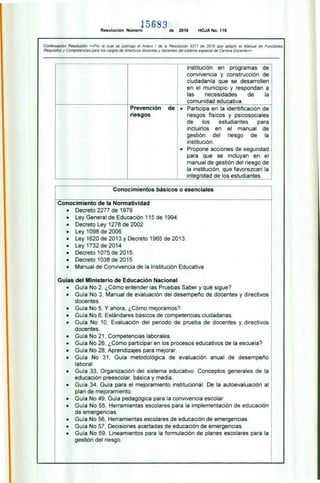 Resolución Número
I 5 6 8 3
de 2016 HOJA No. 116
Continuación Resolución «Por la cual se subroga el Anexo I de la Resolución 9317 de 2016 que adoptó el Manual de Funciones
Requisitos y Competencias para los cargos de directivos docentes y docentes del sistema especial de Carrera Docente»
institución en programas de
convivencia y construcción de
ciudadanía que se desarrollen
en el municipio y respondan a
las necesidades de la
comunidad educativa.
Prevención e • Participa en la identificación de
riesgos riesgos físicos y psicosociales
de los estudiantes para
incluirlos en el manual de
gestión del riesgo de la
institución.
• Propone acciones de seguridad
para que se incluyan en el
manual de gestión del riesgo de
la institución, que favorezcan la
integridad de los estudiantes.
Conocimientos básicos o esenciales
—Conocimiento de la Normatividad
• Decreto 2277 de 1979
• Ley General de Educación 115 de 1994.
• Decreto Ley 1278 de 2002
• Ley 1098 de 2006
• Ley 1620 de 2013 y Decreto 1965 de 2013.
• Ley 1732 de 2014
• Decreto 1075 de 2015.
• Decreto 1038 de 2015
• Manual de Convivencia de la Institución Educativa
Guías del Ministerio de Educación Nacional
• Guía No 2. ¿Cómo entender las Pruebas Saber y qué sigue?
• Guía No 3. Manual de evaluación del desempeño de docentes y directivos
docentes.
• Guía No 5. Y ahora. ¿Cómo mejoramos?
• Guía No 6, Estándares básicos de competencias ciudadanas.
• Guía No 10. Evaluación del periodo de prueba de docentes y directivos
docentes.
• Guía No 21. Competencias laborales.
• Guía No 26. ¿Cómo participar en los procesos educativos de la escuela?
• Guía No 28, Aprendizajes para mejorar.
• Guía No 31. Guía metodológica de evaluación anual de desempeño
laboral.
• Guía 33. Organización del sistema educativo. Conceptos generales de la
educación preescolar, básica y media.
• Guía 34, Guía para el mejoramiento institucional. De la autoevaluación al
plan de mejoramiento.
• Guía No 49, Guía pedagógica para la convivencia escolar.
• Guía No 55. Herramientas escolares para la implementación de educación
de emergencias.
• Guía No 56, Herramientas escolares de educación de emergencias.
• Guía No 57. Decisiones acertadas de educación de emergencias.
• Guía No 59. Lineamientos para la formulación de planes escolares para la
gestión del riesgo.
 