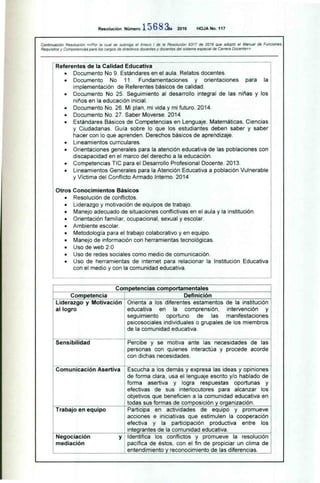 Competencia Definición
Competencias comportamentales
Orienta a los diferentes estamentos de la institución
educativa en la comprensión, intervención y
seguimiento oportuno de las manifestaciones
psicosociales individuales o grupales de los miembros
de la comunidad educativa.
Liderazgo y Motivación
al logro
Percibe y se motiva ante las necesidades de las
personas con quienes interactúa y procede acorde
con dichas necesidades.
Sensibilidad
Escucha a los demás y expresa las ideas y opiniones
de forma clara, usa el lenguaje escrito y/o hablado de
forma asertiva y logra respuestas oportunas y
efectivas de sus interlocutores para alcanzar los
objetivos que beneficien a la comunidad educativa en
todas sus formas de composición y organización.
Participa en actividades de equipo y promueve
acciones e iniciativas que estimulen la cooperación
efectiva y la participación productiva entre los
integrantes de la comunidad educativa.
Identifica los conflictos y promueve la resolución
pacífica de éstos. con el fin de propiciar un clima de
entendimiento y reconocimiento de las diferencias.
Comunicación Asertiva
Trabajo en equipo
Negociación Y
mediación
Resolución Número 15 68 a
__e 2016 HOJA No. 117
Continuación Resolución «Por la cual se subroga el Anexo 1 de la Resolución 9317 de 2016 que adoptó el Manual de Funciones.
Requisitos y Competencias para los cargos de directivos docentes y docentes del sistema especial de Carrera Docente»
- _ - - - - - -
Referentes de la Calidad Educativa
• Documento No 9. Estándares en el aula. Relatos docentes.
• Documento No 11. Fundamentaciones y orientaciones para la
implementación de Referentes básicos de calidad.
• Documento No 25. Seguimiento al desarrollo integral de las niñas y los
niños en la educación inicial.
• Documento No. 26. Mi plan. mi vida y mi futuro. 2014.
• Documento No. 27. Saber Moverse. 2014
• Estándares Básicos de Competencias en Lenguaje. Matemáticas. Ciencias
y Ciudadanas. Guía sobre lo que los estudiantes deben saber y saber
hacer con lo que aprenden. Derechos básicos de aprendizaje.
• Lineamientos curriculares.
• Orientaciones generales para la atención educativa de las poblaciones con
discapacidad en el marco del derecho a la educación.
• Competencias TIC para el Desarrollo Profesional Docente. 2013.
• Lineamientos Generales para la Atención Educativa a población Vulnerable
y Víctima del Conflicto Armado Interno. 2014
Otros Conocimientos Básicos
• Resolución de conflictos.
• Liderazgo y motivación de equipos de trabajo.
• Manejo adecuado de situaciones conflictivas en el aula y la institución.
• Orientación familiar, ocupacional, sexual y escolar.
• Ambiente escolar.
• Metodología para el trabajo colaborativo y en equipo.
• Manejo de información con herramientas tecnológicas.
• Uso de web 2.0
• Uso de redes sociales como medio de comunicación.
• Uso de herramientas de internet para relacionar la Institución Educativa
con el medio y con la comunidad educativa.
 
