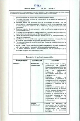 15683
Resolución Número de 2016 HOJA No. 13
Contnuación Resolución «Por la cual se subroga el Anexo 1de la Resolución 9317 de 2016 que adoptó el Manual de Funciones, Requisitos
y Competencias para los cargos de directivos docentes y docentes del sistema especial de Carrera Docente»
aprovisionamiento de los recursos necesarios para el efecto;
c) Promover el proceso continuo de mejoramiento de la calidad de la educación
en el establecimiento;
d) Mantener activas las relaciones con las autoridades educativas, con los
patrocinadores o auspiciadores de la institución y con la comunidad local, para
el continuo progreso académico de la institución y el mejoramiento de la vida
comunitaria;
e) Establecer canales de comunicación entre los diferentes estamentos de la
comunidad educativa;
f) Orientar el proceso educativo que se presta en la institución de conformidad con
las orientaciones y decisiones del Consejo Académico;
g) Ejercer las funciones disciplinarias que le atribuyan la Ley, los reglamentos y el
manual de convivencia;
h) Identificar las nuevas tendencias, aspiraciones e influencias para canalizarlas
en favor del mejoramiento del proyecto educativo institucional;
0 Promover actividades de beneficio social que vinculen al establecimiento con la
comunidad local;
j) Aplicar y hacer cumplir las disposiciones que se expidan por parte del Estado
sobre la organización y prestación del servicio público educativo, y
k) Las demás funciones afines o complementarias con las anteriores que le
atribuya el proyecto educativo institucional".
Descripción de las funciones esenciales
Áreas de gestión Competencias Funciones
Directiva Planeación y
Organización
• Dirige la formulación, revisión y
actualización del Proyecto
Educativo Institucional (PEI), del
Plan Operativo Anual (POA), del
Plan de Mejoramiento
Institucional (PMI), y
del Sistema Institucional de
Evaluación (S I E).
• Establece canales de
comunicación y promueve la
articulación entre la comunidad
educativa para el desarrollo de la
planeación y dirección de la
institución.
• Establece mecanismos para la
toma de decisiones en relación
con los procesos de planeación
y dirección de la institución.
• Involucra la participación de la
comunidad educativa en las
acciones orientadas al
cumplimiento de los objetivos
instituciona les.
Cultura
institucional
• Diseña una estrategia de
comunicación en la institución
para reconocer los logros del
establecimiento las buenas
prácticas de la comunidad
educativa.
 