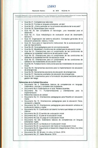 15683
Resolución Número de 2016 HOJA No. 18
Continuación Resolución «Por la cual se subroga el Anexo I de la Resolución 9317 de 2016 que adoptó el Manual de Funciones, Requisitos
y Competencias para los cargos de directivos docentes y docentes del sistema especial de Carrera Docente»
I
Referentes
• Guía No 21, Competencias laborales.
• Guía No 22. Formas en lenguas extranjeras: ¡el reto!
• Guía No 26, ¿Cómo participar en los procesos educativos de la escuela?
• Guía No 28. Aprendizajes para mejorar.
• Guía No 30. Ser competente en tecnología: ¡una necesidad para el
desarrollo!
• Guía No 31, Guía metodológica de evaluación anual de desempeño
labora1.31,
• Guía 33, Organización del sistema educativo. Conceptos generales de la
educación preescolar, básica y media.
• Guía 34, Guía para el mejoramiento institucional. De la autoevaluación al
plan de mejoramiento.
• Guía No 49. Guía pedagógica para la convivencia escolar.
• Guía No 50. Modalidad y condiciones de calidad para la educación inicial.
• Guía No 51, Orientaciones para el cumplimiento de las condiciones de
calidad en la modalidad institucional de educación inicial.
• Guía No 52. Orientaciones para el cumplimiento de las condiciones de
calidad en la modalidad familiar de educación inicial.
• Guía No 53. Orientaciones para el cumplimiento de las condiciones de
calidad en las modalidades de educación inicial.
• Guía No 54. Fortalecimiento institucional para las modalidades de educación
inicial.
• Guía No 55. Herramientas escolares para la implementación de educación
de emergencias.
• Guía No 56. Herramientas escolares de educación de emergencias.
• Guía No 57, Decisiones acertadas de educación de emergencias.
• Guía No 59, Lineamientos para la formulación de planes escolares para la
gestión del riesgo.
de la Calidad Educativa
• Documento No 3. Estándares básicos de competencias en lenguaje,
matemática. ciencias y competencias ciudadanas.
• Documento No 9. Estándares en el aula. Relatos docentes.
• Documento No 11. Fundamentaciones y orientaciones para la
implementación
• Referentes básicos de calidad.
• Documento No 14. Orientaciones pedagógicas para filosofía en educación
media. .
• Documento No 15. Orientaciones pedagógicas para la educación física,
recreación y deporte.
• Documento No 16. Orientaciones pedagógicas para educación artística en
la educación básica y media.
• Documento No 19. Cualificación del talento humano que trabaja con primera
infancia.
• Documento No 20. El sentido de a educación inicial.
• Documento No 21. El arte en la educación inicial.
• Documento No 22a. El juego en la educación inicial.
• Documento No 22b. Estándares básicos de competencias en lenguas
extranjeras: inglés.
• Documento No 23. La literatura en la educación inicial.
• Documento No 24. La exploración del medio en la educación inicial.
• Documento No 25. Seguimiento al desarrollo integral de las niñas y los niños
en la educación inicial.
• Documento No. 26. Mi plan, mi vida y mi futuro. 2014. I
• Documento No. 27. Saber Moverse. 2014
 