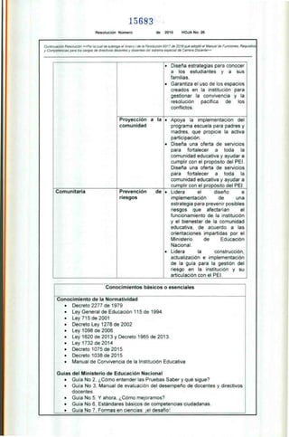 • Diseña estrategias para conocer
a los estudiantes y a sus
familias.
• Garantiza el uso de los espacios
creados en la institución para
gestionar la convivencia y la
resolución pacífica de los
conflictos.
Proyección a la • Apoya la implementación del
comunidad programa escuela para padres y
madres. que propicie la activa
participación.
• Diseña una oferta de servicios
para fortalecer a toda la
comunidad educativa y ayudar a
cumplir con el propósito del PEI.
Diseña una oferta de servicios
para fortalecer a toda la
comunidad educativa y ayudar a
cum lir con el ro•ósito del PEI.
• •
• Lidera el diseño e
implementación de una
estrategia para prevenir posibles
riesgos que afectarían el
funcionamiento de la institución
y el bienestar de la comunidad
educativa, de acuerdo a las
orientaciones impartidas por el
Ministerio de Educación
Nacional.
• Lidera la construcción,
actualización e implementación
de la guía para la gestión del
riesgo en la institución y su
articulación con el PEI.
Comunitaria Prevención de
riesgos
15683
Resolución Número de 2016 HOJA No. 26
Continuación Resolución «Por la cual se subroga el Anexo I de la Resolución 9317 de 2016 que adoptó el Manual de Funciones, Requisitos
y Competencias para los cargos de directivos docentes y docentes del sistema especial de Carrera Docente»
Conocimientos básicos o esenciales
Conocimiento de la Normatividad
• Decreto 2277 de 1979
• Ley General de Educación 115 de 1994.
• Ley 715 de 2001
• Decreto Ley 1278 de 2002
• Ley 1098 de 2006
• Ley 1620 de 2013 y Decreto 1965 de 2013.
• Ley 1732 de 2014
• Decreto 1075 de 2015.
• Decreto 1038 de 2015
• Manual de Convivencia de la Institución Educativa
Guías del Ministerio de Educación Nacional
• Guía No 2, ¿Cómo entender las Pruebas Saber y qué sigue?
• Guía No 3, Manual de evaluación del desempeño de docentes y directivos
docentes.
• Guía No 5. Y ahora. ¿Cómo mejoramos?
• Guía No 6. Estándares básicos de competencias ciudadanas.
• Guía No 7, Formas en ciencias: ¡el desafío!
 