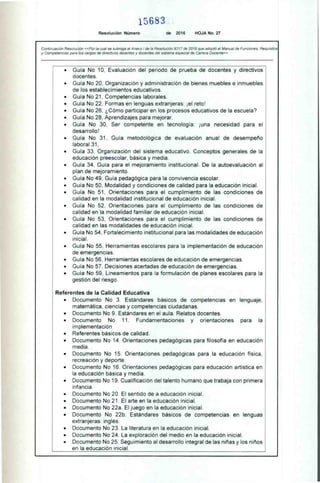 15683
Resolución Número de 2016 HOJA No. 27
Continuación Resolución «Por la cual se subroga el Anexo 1 de la Resolución 9317 de 2016 que adoptó el Manual de Funciones, Requisitos
y Competencias para los cargos de directivos docentes y docentes del sistema especial de Carrera Docente>>
• Guía No 10, Evaluación del periodo de prueba de docentes y directivos
docentes.
• Guía No 20, Organización y administración de bienes muebles e inmuebles
de los establecimientos educativos.
• Guía No 21, Competencias laborales.
• Guía No 22. Formas en lenguas extranjeras: ¡el reto!
• Guia No 26. ¿Cómo participar en los procesos educativos de la escuela?
• Guía No 28. Aprendizajes para mejorar.
• Guía No 30. Ser competente en tecnología: ¡una necesidad para el
desarrollo!
• Guia No 31, Guía metodológica de evaluación anual de desempeño
labora1.31 ,
• Guía 33, Organización del sistema educativo. Conceptos generales de la
educación preescolar. básica y media.
• Guía 34. Guía para el mejoramiento institucional De la autoevaluación al
plan de mejoramiento.
• Guía No 49, Guía pedagógica para la convivencia escolar.
• Guía No 50, Modalidad y condiciones de calidad para la educación inicial.
• Guía No 51, Orientaciones para el cumplimiento de las condiciones de
calidad en la modalidad institucional de educación inicial.
• Guía No 52, Orientaciones para el cumplimiento de las condiciones de
calidad en la modalidad familiar de educación inicial_
• Guía No 53, Orientaciones para el cumplimiento de las condiciones de
calidad en las modalidades de educación inicial.
• Guía No 54, Fortalecimiento institucional para las modalidades de educación
inicial.
• Guía No 55, Herramientas escolares para la implementación de educación
de emergencias.
• Guía No 56. Herramientas escolares de educación de emergencias.
• Guía No 57, Decisiones acertadas de educación de emergencias.
• Guía No 59, Lineamientos para la formulación de planes escolares para la
gestión del riesgo.
Referentes de la Calidad Educativa
• Documento No 3. Estándares básicos de competencias en lenguaje,
matemática, ciencias y competencias ciudadanas.
• Documento No 9. Estándares en el aula. Relatos docentes.
• Documento No 11. Fundamentaciones y orientaciones para la
implementación
• Referentes básicos de calidad.
• Documento No 14. Orientaciones pedagógicas para filosofía en educación
media. .
• Documento No 15. Orientaciones pedagógicas para la educación física,
recreación y deporte.
• Documento No 16. Orientaciones pedagógicas para educación artistica en
la educación básica y media.
• Documento No 19. Cualificación del talento humano que trabaja con primera
infancia.
• Documento No 20. El sentido de a educación inicial.
• Documento No 21. El arte en la educación inicial.
• Documento No 22a. El juego en la educación inicial,
• Documento No 22b. Estándares básicos de competencias en lenguas
extranjeras: inglés.
• Documento No 23. La literatura en la educación inicial.
• Documento No 24. La exploración del medio en la educación inicial.
• Documento No 25. Seguimiento al desarrollo integral de las niñas y los niños
en la educación inicial.
 