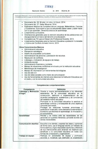 15683
Resolución Número de 2016 HOJA No. 28
Continuación Resolución «Por la cual se subroga el Anexo I de la Resolución 9317 de 2016 que adoptó el Manual de Funciones, Requisitos
y Competencias para los cargos de directivos docentes y docentes del sistema especial de Carrera Docente»
• Documento No. 26. Mi plan, mi vida y mi futuro. 2014.
• Documento No. 27. Saber Moverse. 2014
• Estándares Básicos de Competencias en Lenguaje, Matemáticas, Ciencias
y Ciudadanas. Guía sobre lo que los estudiantes deben saber y saber hacer
con lo que aprenden. Derechos básicos de aprendizaje.
• Lineamientos curriculares.
• Orientaciones generales para la atención educativa de las poblaciones con
discapacidad en el marco del derecho a la educación.
• Competencias TIC para el Desarrollo Profesional Docente. 2013.
• Lineamientos Generales para la Atención Educativa a población Vulnerable
y Víctima del Conflicto Armado Interno. 2014
Otros Conocimientos Básicos
• Administración educativa.
• Planeación estratégica.
• Diseño de propuestas curriculares.
• Administración de personal y planeación de recursos.
• Resolución de conflictos.
• Liderazgo y motivación de equipos de trabajo.
• Ambiente escolar.
• Administración financiera y contable.
• Manejo de situaciones conflictivas en el aula y en la institución educativa.
• Metodología de investigación.
• Manejo de información con herramientas tecnológicas.
• Uso de web 2.0
• Uso de redes sociales como medio de comunicación.
• Uso de herramientas de internet para relacionar la Institución Educativa con
el medio y con la comunidad educativa.
Competencias comportamentales
Competencia Definición
Liderazgo y Motivación
al logro
Orienta e inspira permanentemente a los diferentes
estamentos de la comunidad educativa en la
construcción, definición e implementación de los
acuerdos pedagógicos, académicos y de convivencia
del establecimiento educativo.
Promueve en la comunidad educativa la apertura al
aprendizaje continuo y la búsqueda de unos objetivos
comunes para todos.
Privilegia las relaciones humanas armoniosas y
positivas en la escuela, como elemento fundamental en
el entorno que favorece el aprendizaje, la innovación y
el conocimiento.
Sensibilidad Percibe y se motiva ante las necesidades de las
personas con quienes interactúa y procede acorde con
dichas necesidades.
Comunicación Asertiva Escucha a los demás y expresa las ideas y opiniones
de forma clara, usa el lenguaje escrito y/o hablado de
forma asertiva y logra respuestas oportunas y efectivas
de sus interlocutores para alcanzar los objetivos que
beneficien a la comunidad educativa en todas sus
formas de composición y organización.
Trabajo en equipo Participa en actividades de equipo y promueve
acciones e iniciativas que estimulen la cooperación
 