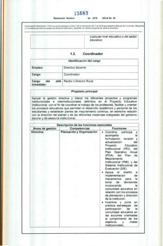 15683
Resolución Número de 2016 HOJA No. 30
Continuación Resolución «Por la cual se subroga el Anexo / de le Resolución 9317 de 2016 que adoptó el Manual de Funciones. Requisitos
y Competencias para los cargos de directivoS docentes y docentes del S'afame especial de Carrera Docente»
. ,.-..........,.......--....—
cualquier nivel educativo o del sector
educativo.
1.3. Coordinador
Identificación del cargo
Empleo: Directivo docente
Cargo: Coordinador
Cargo del Jefe
Inmediato:
Rector o Director Rural
Propósito principal
Apoyar la
institucionales
Institucional,
los procesos
estudiantes
con la dirección
escolar y de
gestión directiva y liderar los diferentes proyectos y programas
e interinstitucionales definidos en el Proyecto Educativo
con el fin de coordinar el trabajo de los profesores, facilitar y orientar
educativos que permitan el desarrollo académico y personal de los
y establecer planes de mejoramiento continuo, en estrecha relación
del plantel y de las diferentes instancias colegiadas del gobierno
asesoría institucional.
Descripción de las funciones esenciales
Áreas de gestión Competencias Funciones
Directiva Planeación y Organización • Coordina, participa y
acompaña la
formulación, revisión y
actualización del
Proyecto Educativo
Institucional (PEI), del
Plan Operativo Anual
(POA), del Plan de
Mejoramiento
Institucional (PMI), y del
Sistema Institucional de
Evaluación (SIE).
• Apoya el diseño e
implementación de
mecanismos para la
toma de decisiones
involucrando la
comunidad educativa en
relación con los procesos
de planeación y dirección
de la institución.
• Incentiva y pone en
práctica estrategias de
participación de la
comunidad educativa en
las acciones orientadas
al cumplimiento de los
objetivos y metas
institucionales.
 