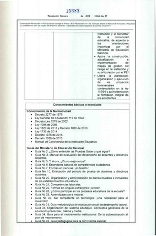 156S3
Resolución Número de 2016 HOJA No. 37
Continuación Resolución «Por la cual se subroga el Anexo I de la Resolución 9317 de 2016 que adoptó el Manual de Funciones, Requisitos
y Competencias para los cargos de directivos docentes y docentes del sistema especial de Carrera Docente»
institución y el bienestar
de la comunidad
educativa. de acuerdo a
las orientaciones
impartidas por el
Ministerio de Educación
Nacional
• Apoya la construcción.
actualización e
implementación de
mapas de gestión del
riesgo en la institución y
su articulación con el PEI
• Lidera la planeación,
organización y ejecución
de los proyectos
transversales
contemplados en la ley
115/94 y su incidencia en
la formación integral de
los estudiantes
Conocimientos básicos o esenciales
Conocimiento de la Normatividad
• Decreto 2277 de 1979
• Ley General de Educación 115 de 1994.
• Decreto Ley 1278 de 2002
• Ley 1098 de 2006
• Ley 1620 de 2013 y Decreto 1965 de 2013
• Ley 1732 de 2014
• Decreto 1075 de 2015.
• Decreto 1038 de 2015
• Manual de Convivencia de la Institución Educativa
Guías del Ministerio de Educación Nacional
• Guía No 2. ¿Cómo entender las Pruebas Saber y qué sigue?
• Guía No 3, Manual de evaluación del desempeño de docentes y directivos
docentes.
• Guía No 5, Y ahora, ¿Cómo mejoramos?
• Guía No 6. Estándares básicos de competencias ciudadanas.
• Guía No 7. Formas en ciencias: ¡el desafío!
• Guía No 10, Evaluación del periodo de prueba de docentes y directivos
docentes.
• Guía No 20, Organización y administración de bienes muebles e inmuebles
de los establecimientos educativos.
• Guía No 21, Competencias laborales.
• Guía No 22, Formas en lenguas extranjeras: ¡el reto!
• Guía No 26. ¿Cómo participar en los procesos educativos de la escuela?
• Guia No 28, Aprendizajes para mejorar.
• Guía No 30, Ser competente en tecnología: ¡una necesidad para el
desarrollo!
• Guía No 31. Guía metodológica de evaluación anual de desempeño laboral.
• Guía 33. Organización del sistema educativo. Conceptos generales de la
educación preescolar, básica y media.
• Guía 34, Guía para el mejoramiento institucional. De la autoevaluación al
plan de mejoramiento.
• Guía No 49, Guía pedagógica para la convivencia escolar.
 