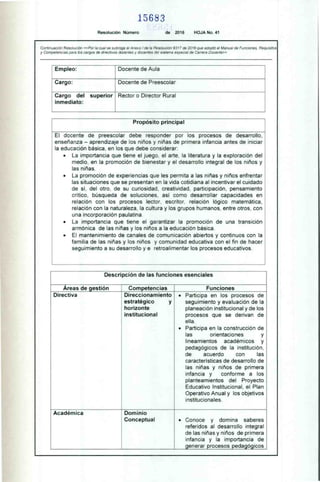 15683
Resolución Número de 2016 HOJA No. 41
Continuación Resolución «Por la cual se subroga el Anexo I de la Resolución 9317 de 2016 que adoptó el Manual de Funciones, Requisitos
y Competencias para los cargos de directivos docentes y do centes del sistema especial de Carrera Docente»
Empleo: Docente de Aula
Cargo: Docente de Preescolar
Cargo del superior
inmediato:
Rector o Director Rural
Propósito principal
El docente de preescolar debe responder por los procesos de desarrollo,
enseñanza — aprendizaje de los niños y niñas de primera infancia antes de iniciar
la educación básica, en los que debe considerar:
• La importancia que tiene el juego, el arte, la literatura y la exploración del
medio, en la promoción de bienestar y el desarrollo integral de los niños y
las niñas.
• La promoción de experiencias que les permita a las niñas y niños enfrentar
las situaciones que se presentan en la vida cotidiana al incentivar el cuidado
de sí, del otro, de su curiosidad, creatividad, participación, pensamiento
crítico, búsqueda de soluciones, así como desarrollar capacidades en
relación con los procesos lector, escritor, relación lógico matemática,
relación con la naturaleza, la cultura y los grupos humanos, entre otros, con
una incorporación paulatina.
• La importancia que tiene el garantizar la promoción de una transición
armónica de las niñas y los niños a la educación básica.
• El mantenimiento de canales de comunicación abiertos y continuos con la
familia de las niñas y los niños y comunidad educativa con el fin de hacer
seguimiento a su desarrollo y e retroalimentar los procesos educativos.
Descripción de las funciones esenciales
Áreas de gestión Competencias
Direccionamiento
estratégico y
horizonte
institucional
Funciones
• Participa en los procesos de
seguimiento y evaluación de la
planeación institucional y de los
procesos que se derivan de
ella.
• Participa en la construcción de
las orientaciones y
lineamientos académicos y
pedagógicos de la institución,
de acuerdo con las
características de desarrollo de
las niñas y niños de primera
infancia y conforme a los
planteamientos del Proyecto
Educativo Institucional, el Plan
Operativo Anual y los objetivos
institucionales.
Directiva
Académica Dominio
Conceptual • Conoce y domina saberes
referidos al desarrollo integral
de las niñas y niños de primera
infancia y la importancia de
generar procesos pedagógicos
 