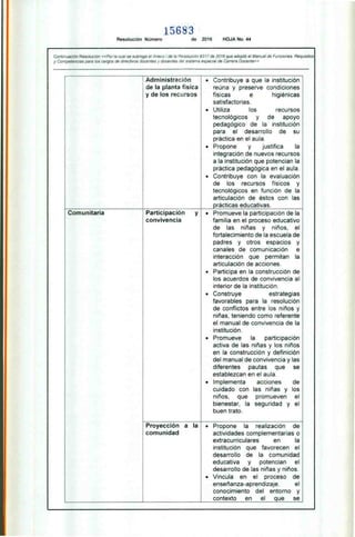 15683
Resolución Número de 2016 HOJA No 44
Continuaaón Resolución «Por la cual se subroga el Anexo l de la Resolución 9317 de 2016 que adoptó el Manual de Funciones, Requisitos
y Competencias para los cargos de directivos docentes y docentes del sistema especial de Carrera Docente>>
Administración
de la planta física
y de los recursos
• Contribuye a que ia institución
reúna y preserve condiciones
físicas e higiénicas
satisfactorias.
• Utiliza los recursos
tecnológicos y de apoyo
pedagógico de la institución
para el desarrollo de su
práctica en el aula.
• Propone y justifica la
integración de nuevos recursos
a la institución que potencian la
práctica pedagógica en el aula.
• Contribuye con la evaluación
de los recursos físicos y
tecnológicos en función de la
articulación de éstos con las
orácticas educativas.
Comunitaria Participación y
convivencia
• Promueve la participación de la
familia en el proceso educativo
de las niñas y niños, el
fortalecimiento de la escuela de
padres y otros espacios y
canales de comunicación e
interacción que permitan la
articulación de acciones.
• Participa en la construcción de
los acuerdos de convivencia al
interior de la institución.
• Construye estrategias
favorables para la resolución
de conflictos entre los niños y
niñas, teniendo como referente
el manual de convivencia de la
institución.
• Promueve la participación
activa de las niñas y los niños
en la construcción y definición
del manual de convivencia y las
diferentes pautas que se
establezcan en el aula.
• Implementa acciones de
cuidado con las niñas y los
niños, que promueven el
bienestar, la seguridad y el
buen trato.
Proyección a la
comunidad
• Propone la realización de
actividades complementarias o
extracurriculares en la
institución que favorecen el
desarrollo de la comunidad
educativa y potencian el
desarrollo de las niñas y niños.
• Vincula en el proceso de
enseñanza-aprendizaje. el
conocimiento del entorno y
contexto en el que se
 