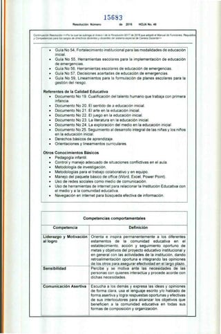 15683
Resolución Número de 2016 HOJA No. 46
Continuación Resolución «Por la cual se subroga el Anexo I de la Resolución 9317 de 2016 que adoptó el Manual de Funciones. Requisitos
y Competencias para los cargos de directivos docentes y docentes del sistema especial de Carrera Docente»
Referentes
Otros
• Guía No 54, Fortalecimiento institucional para las modalidades de educación
inicial.
• Guía No 55, Herramientas escolares para la implementación de educación
de emergencias.
• Guía No 56, Herramientas escolares de educación de emergencias.
• Guía No 57, Decisiones acertadas de educación de emergencias.
• Guía No 59, Lineamientos para la formulación de planes escolares para la
gestión del riesgo.
de la Calidad Educativa
• Documento No 19. Cualificación del talento humano que trabaja con primera
infancia.
• Documento No 20. El sentido de a educación inicial.
• Documento No 21. El arte en la educación inicial.
• Documento No 22. El juego en la educación inicial.
• Documento No 23. La literatura en la educación inicial.
• Documento No 24. La exploración del medio en la educación inicial.
• Documento No 25. Seguimiento al desarrollo integral de las niñas y los niños
en la educación inicial.
• Derechos básicos de aprendizaje.
• Orientaciones y lineamientos curriculares.
Conocimientos Básicos
• Pedagogía infantil.
• Control y manejo adecuado de situaciones conflictivas en el aula.
• Metodología de investigación.
• Metodologías para el trabajo colaborativo y en equipo.
• Manejo del paquete básico de office (Word, Excel, Power Point).
• Uso de redes sociales como medio de comunicación.
• Uso de herramientas de internet para relacionar la Institución Educativa con
el medio y a la comunidad educativa.
• Navegación en internet para búsqueda efectiva de información.
Competencias comportamentales
Competencia Definición
Liderazgo y Motivación
al logro
Orienta e inspira permanentemente a los diferentes
estamentos de la comunidad educativa en el
establecimiento, acción y seguimiento oportuno de
metas y objetivos del proyecto educativo institucional y
en general con las actividades de la institución, dando
retroalimentación oportuna e integrando las opiniones
de los otros para asegurar efectividad en el largo plazo.
Sensibilidad Percibe y se motiva ante las necesidades de las
personas con quienes interactúa y procede acorde con
dichas necesidades.
Comunicación Asertiva Escucha a los demás y expresa las ideas y opiniones
de forma clara, usa el lenguaje escrito y/o hablado de
forma asertiva y logra respuestas oportunas y efectivas
de sus interlocutores para alcanzar los objetivos que
beneficien a la comunidad educativa en todas sus
formas de composición y organización.
 