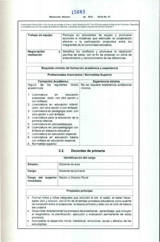 15683
Resolución Número de 2016 HOJA No. 47
Continuación Resolución «Por la cual se subroga el Anexo 1 de la Resolución 9317 de 2016 que adoptó el Manual de Funciones, Requisitos
y Competencias para los cargos de directivos docentes y docentes del sistema especial de Carrera Docente»
Trabajo en equipo Participa en actividades de equipo y promueve
acciones e iniciativas que estimulen la cooperación
efectiva y la participación productiva entre los
integrantes de la comunidad educativa.
Negociación y
mediación
Identifica los conflictos y promueve la resolución
pacífica de éstos, con el fin de propiciar un clima de
entendimiento y reconocimiento de las diferencias.
Requisito mínimo de formación académica y experiencia
Profesionales licenciados / Normalista Superior
Formación Académica Experiencia mínima
Alguno de los siguientes títulos
académicos:
1. Licenciatura en educación
preescolar. (solo, con otra opción o
con énfasis)
2. Licenciatura en educación infantil.
(solo, con otra opción o con énfasis)
3. Licenciatura en pedagogía (solo, con
otra opción o con énfasis)
4. Licenciatura para la educación de la
primera infancia.
5. Licenciatura en psicopedagogía.
6. Licenciatura en psicopedagogía con
énfasis en asesoría educativa.
7. Licenciatura en educación especial.
8. Licenciatura en educación básica
con énfasis en educación especial.
9. Normalista superior.
No se requiere experiencia profesional
mínima.
2.2. Docentes de primaria
Identificación del cargo
Empleo: Docente de aula
Cargo: Docente de primaria
Cargo del superior
inmediato:
Rector o Director Rural
Propósito principal
• Formar niños y niñas integrales que articulen el ser, el saber, el saber hacer,
saber vivir y convivir, con el fin de dinamizar procesos educativos como puente
de transición entre el preescolar, la básica primaria y éste con el ciclo de básica
secundaría.
• Desarrollar directamente los procesos de enseñanza - aprendizaje, que incluyen
el diagnóstico, la planificación, ejecución y evaluación permanente de estos
procesos.
• Acompañar el desarrollo moral, intelectual, emocional, social y afectivo de los
estudiantes.
 