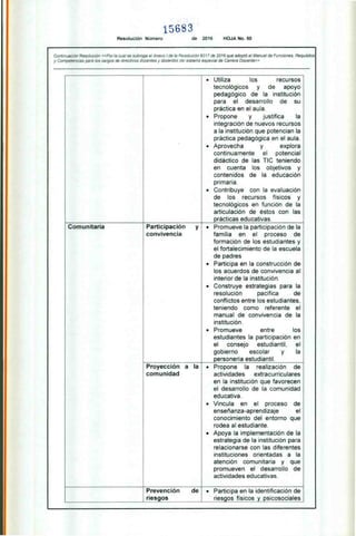 15683
Resolución Número de 2016 HOJA No. 50
Continuación Resolución «Por la cual se subroga el Anexo I de la Resolución 9317 de 2016 que adoptó el Manual de Funciones, Requisitos
y Competencias para los cargos de directivos docentes y docente:: del sistema especial de Carrera Docente»
• Utiliza los recursos
tecnológicos y de apoyo
pedagógico de la institución
para el desarrollo de su
práctica en el aula.
• Propone y justifica la
integración de nuevos recursos
a la institución que potencian la
práctica pedagógica en el aula.
• Aprovecha y explora
continuamente el potencial
didáctico de las TIC teniendo
en cuenta los objetivos y
contenidos de la educación
primaria.
• Contribuye con la evaluación
de los recursos físicos y
tecnológicos en función de la
articulación de éstos con las
prácticas educativas.
Comunitaria Participación
convivencia
y • Promueve la participación de la
familia en el proceso de
formación de los estudiantes y
el fortalecimiento de la escuela
de padres
• Participa en la construcción de
los acuerdos de convivencia al
interior de la institución.
• Construye estrategias para la
resolución pacífica de
conflictos entre los estudiantes,
teniendo como referente el
manual de convivencia de la
institución.
• Promueve entre los
estudiantes la participación en
el consejo estudiantil. el
gobierno escolar y la
personería estudiantil.
Proyección a
comunidad
la • Propone la realización de
actividades extracurriculares
en la institución que favorecen
el desarrollo de la comunidad
educativa.
• Vincula en el proceso de
enseñanza-aprendizaje el
conocimiento del entorno que
rodea al estudiante.
• Apoya la implementación de la
estrategia de la institución para
relacionarse con las diferentes
instituciones orientadas a la
atención comunitaria y que
promueven el desarrollo de
actividades educativas.
Prevención
riesgos
de • Participa en la identificación de
riesgos físicos y psicosociales
 
