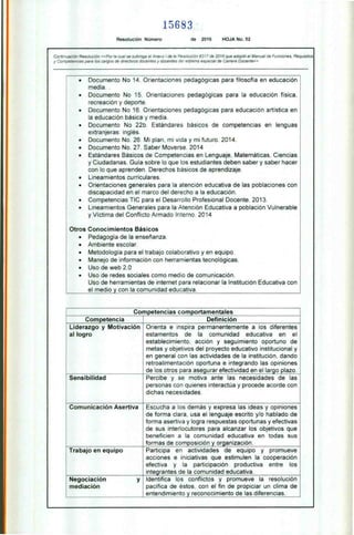 15683
Resolución Número de 2016 HOJA No. 52
Continuación Resolución «Por la cual se subroga el Anexo I de la ,Resolución 9317 de 2016 que adoptó el Manual de Funciones, Requisitos
y Competencias para los cargos de directivos docentes y docentes del sistema especial de Carrera Docente»
• Documento No 14. Orientaciones pedagógicas para filosofía en educación
media. .
• Documento No 15. Orientaciones pedagógicas para la educación física,
recreación y deporte.
• Documento No 16. Orientaciones pedagógicas para educación artística en
la educación básica y media.
• Documento No 22b. Estándares básicos de competencias en lenguas
extranjeras: inglés.
• Documento No. 26. Mi plan, mi vida y mi futuro. 2014.
• Documento No. 27. Saber Moverse. 2014
• Estándares Básicos de Competencias en Lenguaje, Matemáticas, Ciencias
y Ciudadanas. Guía sobre lo que los estudiantes deben saber y saber hacer
con lo que aprenden. Derechos básicos de aprendizaje.
• Lineamientos curriculares.
• Orientaciones generales para la atención educativa de las poblaciones con
discapacidad en el marco del derecho a la educación.
• Competencias TIC para el Desarrollo Profesional Docente. 2013.
• Lineamientos Generales para la Atención Educativa a población Vulnerable
y Víctima del Conflicto Armado Interno. 2014
Otros Conocimientos Básicos
• Pedagogía de la enseñanza.
• Ambiente escolar.
• Metodología para el trabajo colaborativo y en equipo.
• Manejo de información con herramientas tecnológicas.
• Uso de web 2.0
• Uso de redes sociales como medio de comunicación.
Uso de herramientas de internet para relacionar la Institución Educativa con
el medio y con la comunidad educativa.
Competencias comportamentales
Definición
Competencia
Liderazgo y Motivación
al logro
Orienta e inspira permanentemente a los diferentes
estamentos de la comunidad educativa en el
establecimiento, acción y seguimiento oportuno de
metas y objetivos del proyecto educativo institucional y
en general con las actividades de la institución, dando
retroalimentación oportuna e integrando las opiniones
de los otros para asegurar efectividad en el largo plazo.
Sensibilidad Percibe y se motiva ante las necesidades de las
personas con quienes interactúa y procede acorde con
dichas necesidades.
Comunicación Asertiva Escucha a los demás y expresa las ideas y opiniones
de forma clara, usa el lenguaje escrito y/o hablado de
forma asertiva y logra respuestas oportunas y efectivas
de sus interlocutores para alcanzar los objetivos que
beneficien a la comunidad educativa en todas sus
formas de composición y organización.
Trabajo en equipo Participa en actividades de equipo y promueve
acciones e iniciativas que estimulen la cooperación
efectiva y la participación productiva entre los
integrantes de la comunidad educativa.
Negociación y
mediación
Identifica los conflictos y promueve la resolución
pacífica de éstos, con el fin de propiciar un clima de
entendimiento y reconocimiento de las diferencias.
 