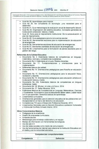 Resolución Número i5 —
G 81 2016 HOJA No. 57
Continuación Resolución «Por la cual se subroga ei Anexo I de la Resolución 9317 de 2016 que adoptó el Manual de Funciones. Requisitos
y Competencias para los cargos de directivos docentes y docentes del sistema especial de Carrera Docente»
• Guía No 28, Aprendizajes para mejorar.
• Guía No 30, Ser competente en tecnología: ¡una necesidad para el
desarrollo!
• Guía No 31, Guía metodológica de evaluación anual de desempeño laboral.
• Guía No 33, Organización del sistema educativo. Conceptos generales de
la educación preescolar. básica y media.
• Guía 34, Guía para el mejoramiento institucional. De la autoevaluación al
plan de mejoramiento.
• Guía No 49, Guía pedagógica para la convivencia escolar.
• Guía No 55, Herramientas escolares para la implementación de educación
de emergencias.
• Guía No 56. Herramientas escolares de educación de emergencias.
• Guía No 57. Decisiones acertadas de educación de emergencias.
• Guía No 59, Lineamientos para la formulación de planes escolares para la
gestión del riesgo.
Referentes de la Calidad Educativa
• Documento No 3. Estándares básicos de competencias en lenguaje.
matemática, ciencias y competencias ciudadanas.
• Documento No 9. Estándares en el aula. Relatos docentes.
• Documento No 11. Fundamentaciones y orientaciones para la
implementación
• Referentes básicos de calidad.
• Documento No 14. Orientaciones pedagógicas para filosofía en educación
media.
• Documento No 15. Orientaciones pedagógicas para la educación física,
recreación y deporte.
• Documento No 16. Orientaciones pedagógicas para educación artística en
la educación básica y media.
• Documento No 22b. Estándares básicos de competencias en lenguas
extranjeras: inglés.
• Documento No. 26. Mi plan, mi vida y mi futuro. 2014.
• Documento No. 27. Saber Moverse. 2014
• Estándares Básicos de Competencias en Lenguaje. Matemáticas. Ciencias
y Ciudadanas. Guía sobre lo que los estudiantes deben saber y saber hacer
con lo que aprenden. Derechos básicos de aprendizaje.
• Lineamientos curriculares.
• Orientaciones generales para la atención educativa de las poblaciones con
discapacidad en el marco del derecho a la educación.
• Competencias TIC para el Desarrollo Profesional Docente. 2013.
• Lineamientos Generales para la Atención Educativa a población Vulnerable
y Víctima del Conflicto Armado Interno. 2014
Otros Conocimientos Básicos
• Pedagogía de la enseñanza.
• Diseño de propuestas curriculares.
• Ambiente escolar.
• Metodología para el trabajo colaborativo y en equipo.
• Manejo de información con herramientas tecnológicas.
• Uso de web 2.0
• Uso de redes sociales como medio de comunicación.
• Uso de herramientas de internet para relacionar la Institución Educativa con
el medio y con la comunidad educativa.
Competencias comportamentales
Com •etencia 1 Definición
 