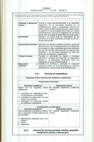 15683
Resolución Número de 2016 HOJA No. 58
Continuación Resolución «Por la cual se subroga el Anexo l de la Resolución 9317 de 2016 que adoptó el Manual de Funciones, Requisitos
y Competencias para los cargos de directivos docentes y docentes del sistema especial de Carrera Docente»
Liderazgo y Motivación
al logro
Orienta e inspira permanentemente a los diferentes
estamentos de la comunidad educativa en el
establecimiento, acción y seguimiento oportuno de
metas y objetivos del proyecto educativo institucional y
en general con las actividades de la institución, dando
retroalimentación oportuna e integrando las opiniones
de los otros para asegurar efectividad en el largo plazo.
Sensibilidad Percibe y se motiva ante las necesidades de las
personas con quienes interactúa y procede acorde con
dichas necesidades.
Comunicación Asertiva Escucha a los demás y expresa las ideas y opiniones
de forma clara, usa el lenguaje escrito y/o hablado de
forma asertiva y logra respuestas oportunas y efectivas
de sus interlocutores para alcanzar los objetivos que
beneficien a la comunidad educativa en todas sus
formas de composición y organización.
Trabajo en equipo Participa en actividades de equipo y promueve
acciones e iniciativas que estimulen la cooperación
efectiva y la participación productiva entre los
integrantes de la comunidad educativa.
Negociación y
mediación
Identifica los conflictos y promueve la resolución
pacífica de éstos, con el fin de propiciar un clima de
entendimiento y reconocimiento de las diferencias.
2.3.1. Docente de matemáticas
Requisito mínimo de formación académica y experiencia
Profesionales licenciados
Formación Académica Experiencia mínima
Alguno de los siguientes títulos
académicos:
1. Licenciatura en matemáticas (solo.
con otra opción o con énfasis)
2. Licenciatura en física (solo, con otra
opción o con énfasis)
3. Licenciatura en educación básica
con énfasis en matemáticas
No requiere experiencia profesional
mínima.
Profesionales no licenciados
Formación Académica Experiencia mínima
Título profesional universitario en alguno
de los siguientes Núcleos Básicos del
Conocimiento:
1. Matemáticas, estadística (solo o con
énfasis)
2. Física
3. Ingenierías
No requiere experiencia profesional
mínima.
2.3.2. Docente de ciencias sociales, historia, geografía,
constitución política y democracia.
 