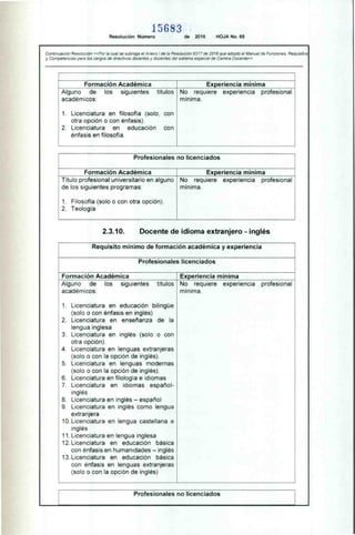 15683
Resolución Número de 2016 HOJA No. 65
Continuación Resolución «Por la cual se subroga el Anexo I de la Resolución 9317 de 2016 que adoptó el Manual de Funciones, Requisitos
y Competencias para los cargos de directivos docentes y docentes del sistema especia! de Carrera Docente»
Formación Académica Experiencia mínima
Alguno de los siguientes títulos
académicos:
1. Licenciatura en filosofía (solo, con
otra opción o con énfasis).
2. Licenciatura en educación con
énfasis en filosofía.
No requiere experiencia profesional
mínima.
Profesionales no licenciados
Formación Académica Experiencia mínima
No requiere experiencia profesional
mínima.
Título profesional universitario en alguno
de los siguientes programas:
1. Filosofía (solo o con otra opción).
2. Teología
2.3.10. Docente de idioma extranjero - inglés
Requisito mínimo de formación académica y experiencia
Profesionales licenciados
Formación Académica Experiencia mínima
Alguno de los siguientes títulos
académicos:
1. Licenciatura en educación bilingüe
(solo o con énfasis en inglés)
2. Licenciatura en enseñanza de la
lengua inglesa
3. Licenciatura en inglés (solo o con
otra opción).
4. Licenciatura en lenguas extranjeras
(solo o con la opción de inglés).
5. Licenciatura en lenguas modernas
(solo o con la opción de inglés).
6. Licenciatura en filología e idiomas
7. Licenciatura en idiomas español-
inglés
8. Licenciatura en inglés — español
9. Licenciatura en inglés como lengua
extranjera
10. Licenciatura en lengua castellana e
inglés
11. Licenciatura en lengua inglesa
12. Licenciatura en educación básica
con énfasis en humanidades — inglés
13. Licenciatura en educación básica
con énfasis en lenguas extranjeras
(solo o con la opción de inglés)
No requiere experiencia profesional
mínima.
Profesionales no licenciados
 