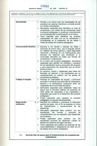 15683
Resolución Número de 2016 HOJA No. 79
Continuación Resolución «Por la cual se subroga el Anexo 1 de la Resolución 9317 de 2016 que adoptó el Manual de Funciones,
Requisitos y Competencias para los cargos de directivos docentes y docentes del sistema especial de Carrera Docente»
Sensibilidad • Percibe y se motiva ante las necesidades de las
personas con quienes interactúa y procede acorde
con dichas necesidades.
• Demuestra capacidad para identificar el nivel de
compromiso y de interés de los estudiantes hacia
el proyecto pedagógico y construye conjuntamente
con los estudiantes su participación en el mismo.
• Tiene habilidad para identificar las diversas
capacidades de cada uno de los estudiantes y
considerarlas en la asignación de las tareas y
líneas de trabajo del proyecto pedagógico.
Comunicación Asertiva • Escucha a los demás y expresa las ideas y
opiniones de forma clara, usa el lenguaje escrito
y/o hablado de forma asertiva y logra respuestas
oportunas y efectivas de sus interlocutores para
alcanzar los objetivos que beneficien a la
comunidad educativa en todas sus formas de
composición y organización.
• En el marco del proyecto pedagógico, demuestra
capacidad para atender los intereses y rechazos
de los estudiantes hacia la propuesta del proyecto
y para argumentar las decisiones que se tomen
frente al mismo.
• Es oportuno, directo y respetuoso para hacer los
llamados de atención a los estudiantes por su
comportamiento en relación con los pactos de
convivencia acordados.
Trabajo en equipo • Participa en actividades de equipo y promueve
acciones e iniciativas que estimulen la cooperación
efectiva y la participación productiva entre los
integrantes de la comunidad educativa.
• Demuestra capacidad para establecer redes de
apoyo que le permitan obtener de docentes de
otras áreas las respuestas a las inquietudes y
preguntas que surjan en el desarrollo del proyecto
pedagógico.
• Posee capacidad para coliderar el proyecto
pedagógico con grupos de estudiantes.
Negociación y • Identifica los conflictos y promueve la resolución
mediación pacífica de éstos, con el fin de propiciar un clima
de entendimiento y reconocimiento de las
diferencias.
• Demuestra capacidad para construir con los
estudiantes. las normas y acuerdos de
comportamiento que se requieren para desarrollar
los proyectos,
• Posee capacidad para construir con los
estudiantes acciones de reparación cuando se
afecten los derechos de alguno de ellos.
• Tiene capacidad para aclarar los alcances de las
responsabilidades y obligaciones de cada uno en
las etapas del proyecto pedagógico.
•
3.1. Docente líder de apoyo para el fortalecimiento de competencias
matemáticas
 