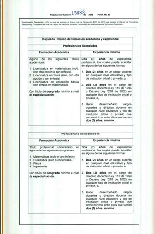 Resolución Número 156 a
8,..e 2016 HOJA No. 80
Continuación Resolución «Por la cual se subroga el Anexo 1 de la Resolución 9317 de 2016 que adoptó el Manual de Funciones,
Requisitos y Competencias para los cargos de directivos docentes y docentes del sistema especial de Carrera Docente»
Requisito mínimo de formación académica y experiencia
Profesionales licenciados
Formación Académica Experiencia mínima
Alguno de los siguientes títulos
académicos:
1. Licenciatura en matemáticas (solo,
con otra opción o con énfasis).
2. Licenciatura en física (solo, con otra
opción o con énfasis)
3. Licenciatura en educación básica
con énfasis en matemáticas
Con título de posgrado mínimo a nivel
de especialización.
Dos (2) años de experiencia
profesional, los cuales puede acreditar
en alguna de las siguientes formas:
1. Dos (2) años en un cargo docente
en cualquier nivel educativo y tipo
de institución oficial o privada, o,
2. Dos (2) años en el cargo de
directivo docente (Ley 115 de 1994
o Decreto Ley 1278 de 2002) en
cualquier tipo de institución oficial o
privada, o,
3. Haber desempeñado cargos
docentes o directivo docente en
cualquier nivel educativo y tipo de
institución oficial o privado que
como mínimo entre ellos que sumen
dos (2) años, mínimo.
Profesionales no licenciados
Formación Académica Experiencia mínima
Título profesional universitario en
alguno de los siguientes programas:
1. Matemáticas (solo o con énfasis)
2. Estadística (solo o con énfasis)
3. Física
4. Ingenierías
Con título de posgrado mínimo a nivel
de especialización.
Dos (2) años de experiencia
profesional, los cuales puede acreditar
en alguna de las siguientes formas:
1. Dos (2) años en un cargo docente
en cualquier nivel educativo y tipo
de institución oficial o privada, o,
2. Dos (2) años en el cargo de
directivo docente (Ley 115 de 1994
o Decreto Ley 1278 de 2002) en
cualquier tipo de institución oficial o
privada, o,
3. Haber desempeñado cargos
docentes o directivo docente en
cualquier nivel educativo y tipo de
institución oficial o privado que
como mínimo entre ellos que sumen
dos (2) años, mínimo.
 