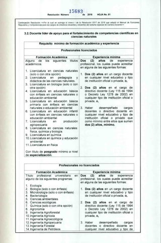Requisito mínimo de formación académica y experiencia
Profesionales licenciados
Formación Académica Experiencia mínima
Alguno de los siguientes títulos
académicos:
1. Licenciatura en ciencias naturales
(solo o con otra opción)
2. Licenciatura en pedagogía y
didáctica de las ciencias naturales.
3. Licenciatura en biología (solo o con
otra opción)
4. Licenciatura en educación básica
con énfasis en ciencias naturales o
educación ambiental
5. Licenciatura en educación básica
primaria con énfasis en ciencias
naturales o educación ambiental
6. Licenciatura en educación infantil
con énfasis en ciencias naturales o
educación ambiental
7. Licenciatura en producción
agropecuaria
8. Licenciatura en ciencias naturales:
física, química y biología.
9. Licenciatura en química
10. Licenciatura en química y educación
ambiental
11. Licenciatura en física
Con título de posgrado mínimo a nivel
de especialización.
Dos (2) años de experiencia
profesional, los cuales puede acreditar
en alguna de las siguientes formas:
1. Dos (2) años en un cargo docente
en cualquier nivel educativo y tipo
de institución oficial o privada, o,
2. Dos (2) años en el cargo de
directivo docente (Ley 115 de 1994
o Decreto Ley 1278 de 2002) en
cualquier tipo de institución oficial o
privada, o,
3. Haber desempeñado cargos
docentes o directivo docente en
cualquier nivel educativo y tipo de
institución oficial o privado que
como mínimo entre ellos que sumen
dos (2) años, mínimo.
Profesionales no licenciados
Formación Académica Experiencia mínima
Título profesional universitario en
alguno de los siguientes programas:
1. Ecología
2. Biología (solo o con énfasis)
3. Microbiología (solo o con énfasis)
4. Bacteriología
5. Ciencias ambientales
6. Ciencias ecológicas
7. Química (solo o con otra opción)
8. Agronomía
9. Ingeniería Agroforestal
10.Ingeniería Agrícola
11.Ingeniaría Agroecológica
12.Ingeniería Agropecuaria
13.Ingeniería Forestal
14.Ingeniería de Petróleos
Dos (2) años de experiencia
profesional, los cuales puede acreditar
en alguna de las siguientes formas:
1. Dos (2) años en un cargo docente
en cualquier nivel educativo y tipo
de institución oficial o privada, o,
2. Dos (2) años en el cargo de
directivo docente (Ley 115 de 1994
o Decreto Ley 1278 de 2002) en
cualquier tipo de institución oficial o
privada, o,
3. Haber desempeñado cargos
docentes o directivo docente en
cualquier nivel educativo y tipo de
15683
Resolución Número de 2016 HOJA No. 81
Continuación Resolución «Por la cual se subroga el Anexo 1 de la Resolución 9317 de 2016 que adoptó el Manual de Funciones.
Requisitos y Competencias para los cargos de directivos docentes y docentes del sistema especial de Carrera Docente»
3.2. Docente líder de apoyo para el fortalecimiento de competencias científicas en
ciencias naturales
 