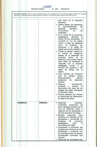 1 5683
Resolución Número de 2016 HOJA No. 96
Continuación Resolución «Por la cual se subroga el Anexo 1 de la Resolución 9317 de 2016 que adoptó el Manual de Funciones.
Requisitos y Competencias para los cargos de directivos docentes y docentes del sistema especial de Carrera Docente»
aula como en la institución
educativa.
• Diseña tareas que garanticen
el aprovechamiento del
potencial lingüístico y
comunicativo de los
materiales.
• En el marco de los proyectos
pedagógicos, identifica el
interés de los estudiantes, lo
convierte en uno de interés
común y luego se establece
como -el problema por
solucionar' o el objeto de
trabajo para el año académico.
• Planea su gestión basado en
un modelo de integración
basado en el desarrollo de
proyectos dentro de su
disciplina y que puede integrar
otras áreas se fortalezca la
respuesta que el proyecto
pedagógico brinda a la
solución del problema o del
objeto de trabajo que lo
origina.
• Crea módulos de formación
para los colegas menos
experimentados. ejecuta
programas de desarrollo
docente.
• Observa, retroalimenta,
comparte y permite la
observación por parte de los
colegas que están enseñando
en diversos niveles,
• Genera espacios que ofrecen
la oportunidad de observación
de clase entre pares.
Académica Didáctica: • Desarrolla prácticas.
contenidos. situaciones de
aula y lenguaje acordes con el
nivel de desarrollo físico y
cognitivo de los estudiantes y
del ciclo educativo de trabajo.
• Muestra capacidad para
identificar los intereses de los
estudiantes y convertirlos en
temáticas de proyectos
pedagógicos para el
aprendizaje del inglés.
• Comprende la dimensión del
proyecto que construye con los
estudiantes y consolida con
los docentes pares los apoyos
conceptuales puntuales que
requiere.
• Desarrolla las actividades que
 