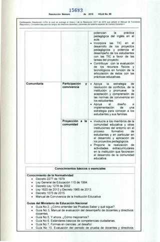 15683
Resolución Número de 2016 HOJA No. 99
Continuación Resolución «Por la cual se subroga el Anexo I de la Resolución 9317 de 2016 que adoptó el Manual de Funciones.
Requisitos y Competencias para los cargos de directivos docentes y docentes del sistema especial de Carrera Docente»
potencian la práctica
pedagógica del inglés en el
aula.
• Incorpora las TIC en el
desarrollo de los proyectos
pedagógicos y potencia el
desempeño de los estudiantes
con las TIC a favor de las
tareas del proyecto.
• Contribuye con la evaluación
de los recursos físicos y
tecnológicos en función de la
articulación de éstos con las
prácticas educativas.
Comunitaria Participación
convivencia
Apoya la estrategia de
resolución de conflictos, de la
institución y promueve la
aceptación y comprensión de
las normas de convivencia en
los estudiantes.
• Apoya el diseño e
implementación de una
estrategia para conocer a los
estudiantes y sus familias
• Involucra a los miembros de la
comunidad educativa y otras
instituciones del entorno en el
proceso formativo de
estudiantes y en particular en
el desarrollo y aplicación de
los proyectos pedagógicos.
• Propone la realización de
actividades extracurriculares
en la institución que favorecen
el desarrollo de la comunidad
educativa.
1
Conocimientos básicos o esenciales
Proyección a la
comunidad
Conocimiento de la Normatividad
• Decreto 2277 de 1979
• Ley General de Educación 115 de 1994.
• Decreto Ley 1278 de 2002
• Ley 1620 de 2013 y Decreto 1965 de 2013.
• Decreto 1075 de 2015.
• Manual de Convivencia de la Institución Educativa
Guías del Ministerio de Educación Nacional
• Guía No 2. ¿Cómo entender las Pruebas Saber y qué sigue?
• Guía No 3. Manual de evaluación del desempeño de docentes y directivos
docentes.
• Guía No 5. Y ahora. ¿Cómo mejoramos?
• Guía No 6, Estándares básicos de competencias ciudadanas.
• Guía No 7, Formas en ciencias: ¡el desafío!
• Guía No 10. Evaluación del periodo de prueba de docentes y directivos
 