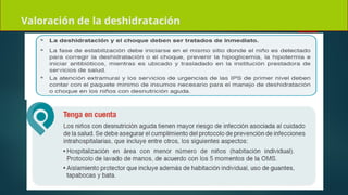 Valoración de la deshidratación
 