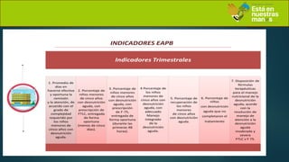 RESOLUCION 2350-2020.pptx...........................