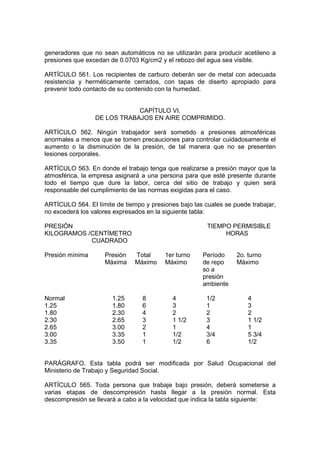 generadores que no sean automáticos no se utilizarán para producir acetileno a
presiones que excedan de 0.0703 Kg/cm2 y el rebozo del agua sea visible.

ARTÍCULO 561. Los recipientes de carburo deberán ser de metal con adecuada
resistencia y herméticamente cerrados, con tapas de diserto apropiado para
prevenir todo contacto de su contenido con la humedad.


                             CAPÍTULO VI.
                 DE LOS TRABAJOS EN AIRE COMPRIMIDO.

ARTÍCULO 562. Ningún trabajador será sometido a presiones atmosféricas
anormales a menos que se tomen precauciones para controlar cuidadosamente el
aumento o la disminución de la presión, de tal manera que no se presenten
lesiones corporales.

ARTÍCULO 563. En donde el trabajo tenga que realizarse a presión mayor que la
atmosférica, la empresa asignará a una persona para que esté presente durante
todo el tiempo que dure la labor, cerca del sitio de trabajo y quien será
responsable del cumplimiento de las normas exigidas para el caso.

ARTÍCULO 564. El límite de tiempo y presiones bajo las cuales se puede trabajar,
no excederá los valores expresados en la siguiente tabla:

PRESIÓN                                                 TIEMPO PERMISIBLE
KILOGRAMOS /CENTÍMETRO                                       HORAS
            CUADRADO

Presión mínima      Presión    Total     1er turno    Período     2o. turno
                    Máxima     Máximo    Máximo       de repo     Máximo
                                                      so a
                                                      presión
                                                      ambiente

Normal                 1.25      8          4           1/2           4
1.25                   1.80      6          3           1             3
1.80                   2.30      4          2           2             2
2.30                   2.65      3          1 1/2       3             1 1/2
2.65                   3.00      2          1           4             1
3.00                   3.35      1          1/2         3/4           5 3/4
3.35                   3.50      1          1/2         6             1/2


PARÁGRAFO. Esta tabla podrá ser modificada por Salud Ocupacional del
Ministerio de Trabajo y Seguridad Social.

ARTÍCULO 565. Toda persona que trabaje bajo presión, deberá someterse a
varias etapas de descompresión hasta llegar a la presión normal. Esta
descompresión se llevará a cabo a la velocidad que indica la tabla siguiente:
 