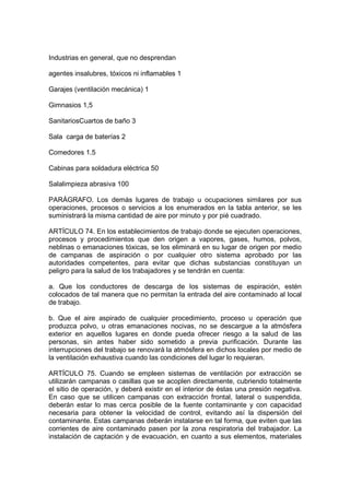 Industrias en general, que no desprendan

agentes insalubres, tóxicos ni inflamables 1

Garajes (ventilación mecánica) 1

Gimnasios 1,5

SanitariosCuartos de baño 3

Sala carga de baterías 2

Comedores 1.5

Cabinas para soldadura eléctrica 50

Salalimpieza abrasiva 100

PARÁGRAFO. Los demás lugares de trabajo u ocupaciones similares por sus
operaciones, procesos o servicios a los enumerados en la tabla anterior, se les
suministrará la misma cantidad de aire por minuto y por pié cuadrado.

ARTÍCULO 74. En los establecimientos de trabajo donde se ejecuten operaciones,
procesos y procedimientos que den origen a vapores, gases, humos, polvos,
neblinas o emanaciones tóxicas, se los eliminará en su lugar de origen por medio
de campanas de aspiración o por cualquier otro sistema aprobado por las
autoridades competentes, para evitar que dichas substancias constituyan un
peligro para la salud de los trabajadores y se tendrán en cuenta:

a. Que los conductores de descarga de los sistemas de espiración, estén
colocados de tal manera que no permitan la entrada del aire contaminado al local
de trabajo.

b. Que el aire aspirado de cualquier procedimiento, proceso u operación que
produzca polvo, u otras emanaciones nocivas, no se descargue a la atmósfera
exterior en aquellos lugares en donde pueda ofrecer riesgo a la salud de las
personas, sin antes haber sido sometido a previa purificación. Durante las
interrupciones del trabajo se renovará la atmósfera en dichos locales por medio de
la ventilación exhaustiva cuando las condiciones del lugar lo requieran.

ARTÍCULO 75. Cuando se empleen sistemas de ventilación por extracción se
utilizarán campanas o casillas que se acoplen directamente, cubriendo totalmente
el sitio de operación, y deberá existir en el interior de éstas una presión negativa.
En caso que se utilicen campanas con extracción frontal, lateral o suspendida,
deberán estar lo mas cerca posible de la fuente contaminante y con capacidad
necesaria para obtener la velocidad de control, evitando así la dispersión del
contaminante. Estas campanas deberán instalarse en tal forma, que eviten que las
corrientes de aire contaminado pasen por la zona respiratoria del trabajador. La
instalación de captación y de evacuación, en cuanto a sus elementos, materiales
 