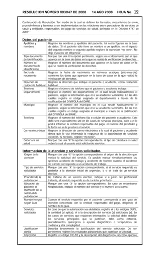 Resolucion 3047