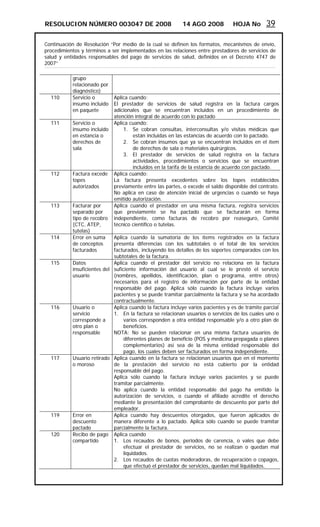 Resolucion 3047