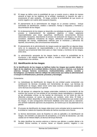 Contraloría General de la República
Normas de Control Interno
17
02 El riesgo se define como la posibilidad de que un evento ocurra y afecte de manera
adversa el logro de los objetivos de la entidad, impidiendo la creación de valor o
erosionando el valor existente. El riesgo combina la probabilidad de que ocurra un
evento negativo con cuánto daño causaría (impacto).
03 El planeamiento de la administración de riesgos es un proceso continuo. Incluye
actividades de identificación, análisis o valoración, manejo o respuesta y monitoreo y
documentación de los riesgos.
04 En el planeamiento de los riesgos se desarrolla una estrategia de gestión, que incluye su
proceso e implementación. Se establecen objetivos y metas, asignando
responsabilidades para áreas específicas, identificando conocimientos técnicos
adicionales necesarios, describiendo el proceso de evaluación de riesgos y las áreas a
considerar, detallando indicadores de riesgos, delineando procedimientos para las
estrategias del manejo, estableciendo métricas para el monitoreo y definiendo los
reportes, documentos y las comunicaciones necesarios.
05 El planeamiento de la administración de riesgos puede ser específico en algunas áreas,
como en la asignación de responsabilidades y en la definición del entrenamiento
necesario que el personal debe tener para un mejor manejo y monitoreo de los riesgos,
entre otros.
06 La administración apropiada de los riesgos tiende a reducir la probabilidad de la
ocurrencia y del impacto negativo de éstos y muestra a la entidad cómo debe ir
adaptándose a los cambios.
2.2. Identificación de los riesgos
En la identificación de los riesgos se tipifican todos los riesgos que pueden afectar el
logro de los objetivos de la entidad debido a factores externos o internos. Los factores
externos incluyen factores económicos, medioambientales, políticos, sociales y
tecnológicos. Los factores internos reflejan las selecciones que realiza la administración
e incluyen la infraestructura, personal, procesos y tecnología.
Comentarios:
01 La metodología de identificación de riesgos de una entidad puede comprender una
combinación de técnicas vinculadas con herramientas de apoyo. Las técnicas de
identificación de riesgos, deben tomar como base eventos y tendencias pasados así
como técnicas de prospectiva en general.
02 Es útil agrupar en categorías los riesgos potenciales mediante la acumulación de los
eventos que ocurren en una entidad en los procesos claves (estratégicos y operativos),
en las actividades críticas, en las fuentes de información, en los ciclos de vida de
diferentes procesos, en juicios de expertos, por contexto, entre otros. El titular y
funcionarios deben desarrollar un entendimiento de las interrelaciones que existen entre
los riesgos, no solo consiguiendo información detallada como base para su valoración,
sino también realizando ejercicios de prospectiva, de manera que se vea plasmado en su
gestión.
03 El proceso de identificación de riesgos debe tener como entradas tanto la experiencia de
la entidad en materia de impactos derivados de hechos ocurridos como futuros.
04 La técnica denominada Juicio de Expertos no solo es aplicable a la identificación de
riesgos, sino también a la ejecución de pronósticos y a la toma de decisiones. Las más
usadas son el método Delphi y la técnica del Grupo Nominal.
05 Se debe identificar los eventos externos e internos que afectan o puedan afectar a la
entidad. Dichos eventos, si ocurren, tienen un impacto positivo, negativo o una
 