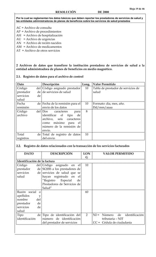 Hoja 19 de 46
RESOLUCIÓN DE 2000
Por la cual se reglamentan los datos básicos que deben reportar los prestadores de servicios de salud y
las entidades administradoras de planes de beneficios sobre los servicios de salud prestados
AC = Archivo de consulta
AP = Archivo de procedimientos
AH = Archivo de hospitalización
AU = Archivo de urgencias
AN = Archivo de recién nacidos
AM = Archivo de medicamentos
AT = Archivo de otros servicios
2 Archivos de datos que transfiere la institución prestadora de servicios de salud a la
entidad administradora de planes de beneficios en medio magnético.
2.1. Registro de datos para el archivo de control
Dato Descripción Long. Valor Permitido
Código del
prestador de
servicios de
salud
Código asignado prestador
de servicios de salud
10 Tabla de prestador de servicios de
salud
Fecha de
remisión
Fecha de la remisión para el
envío de los datos
10 Formato: día, mes, año.
Dd/mm/aaaa
Código del
archivo
Dos caracteres para
identificar el tipo de
archivo, seis caracteres
como máximo para el
número de la remisión de
envío.
8
Total de
registros
Total de registro de datos
del envío
10
2.2. Registro de datos relacionados con la transacción de los servicios facturados
DATO DESCRIPCIÓN LON
G
VALOR PERMITIDO
Identificación de la factura
Código del
prestador de
servicios de
salud
Código asignado en el
SGSSS a los prestadores de
servicios de salud que se
hayan registrado en el
“Registro Especial de
Prestadores de Servicios de
Salud”
10
Razón social o
apellidos y
nombre del
prestador de
servicios de
salud
60
Tipo de
identificación
Tipo de identificación del
número de identificación
del prestador de servicios
2 NI = Número de identificación
tributaria – NIT
CC = Cédula de ciudadanía
 