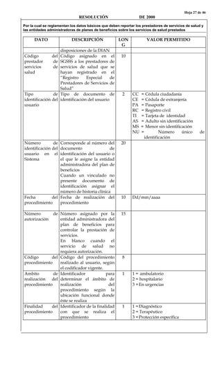 Hoja 27 de 46
RESOLUCIÓN DE 2000
Por la cual se reglamentan los datos básicos que deben reportar los prestadores de servicios de salud y
las entidades administradoras de planes de beneficios sobre los servicios de salud prestados
DATO DESCRIPCIÓN LON
G
VALOR PERMITIDO
disposiciones de la DIAN
Código del
prestador de
servicios de
salud
Código asignado en el
SGSSS a los prestadores de
servicios de salud que se
hayan registrado en el
“Registro Especial de
Prestadores de Servicios de
Salud”
10
Tipo de
identificación del
usuario
Tipo de documento de
identificación del usuario
2 CC = Cédula ciudadanía
CE = Cédula de extranjería
PA = Pasaporte
RC = Registro civil
TI = Tarjeta de identidad
AS = Adulto sin identificación
MS = Menor sin identificación
NU = Número único de
identificación
Número de
identificación del
usuario en el
Sistema
Corresponde al número del
documento de
identificación del usuario o
el que le asigne la entidad
administradora del plan de
beneficios
Cuando un vinculado no
presente documento de
identificación asignar el
número de historia clínica
20
Fecha del
procedimiento
Fecha de realización del
procedimiento
10 Dd/mm/aaaa
Número de
autorización
Número asignado por la
entidad administradora del
plan de beneficios para
controlar la prestación de
servicios.
En blanco cuando el
servicio de salud no
requiera autorización.
15
Código del
procedimiento
Código del procedimiento
realizado al usuario, según
el codificador vigente.
8
Ambito de
realización del
procedimiento
Identificador para
determinar el ámbito de
realización del
procedimiento según la
ubicación funcional donde
éste se realiza
1 1 = ambulatorio
2 = hospitalario
3 =En urgencias
Finalidad del
procedimiento
Identificador de la finalidad
con que se realiza el
procedimiento
1 1 =Diagnóstico
2 = Terapéutico
3 =Protección específica
 