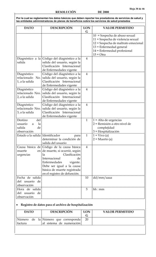 Hoja 30 de 46
RESOLUCIÓN DE 2000
Por la cual se reglamentan los datos básicos que deben reportar los prestadores de servicios de salud y
las entidades administradoras de planes de beneficios sobre los servicios de salud prestados
DATO DESCRIPCIÓN LON
G
VALOR PERMITIDO
10 = Sospecha de abuso sexual
11 = Sospecha de violencia sexual
12 = Sospecha de maltrato emocional
13 = Enfermedad general
14 = Enfermedad profesional
15 = Otra
Diagnóstico a la
salida
Código del diagnóstico a la
salida del usuario, según la
Clasificación Internacional
de Enfermedades vigente
4
Diagnóstico
relacionado No.
1, a la salida
Código del diagnóstico a la
salida del usuario, según la
Clasificación Internacional
de Enfermedades vigente
4
Diagnóstico
relacionado Nro.
2, a la salida
Código del diagnóstico a la
salida del usuario, según la
Clasificación Internacional
de Enfermedades vigente
4
Diagnóstico
relacionado Nro.
3, a la salida
Código del diagnóstico a la
salida del usuario, según la
Clasificación Internacional
de Enfermedades vigente
4
Destino del
usuario a la
salida de
observación
1 1 = Alta de urgencias
2 = Remisión a otro nivel de
complejidad
3 = Hospitalización
Estado a la salida Identificador para
determinar la condición de
salida del usuario
1 1 = Vivo (a)
2 = Muerto (a)
Causa básica de
muerte en
urgencias
Código de la causa básica
de muerte, si ocurrió, según
la Clasificación
Internacional de
Enfermedades vigente.
Debe ser igual a la causa
básica de muerte registrada
en el registro de defunción.
4
Fecha de salida
del usuario de
observación
10 dd/mm/aaaa
Hora de salida
del usuario de
observación
5 hh : mm
• Registro de datos para el archivo de hospitalización
DATO DESCRIPCIÓN LON
G
VALOR PERMITIDO
Número de la
factura
Número que corresponda
al sistema de numeración
20
 