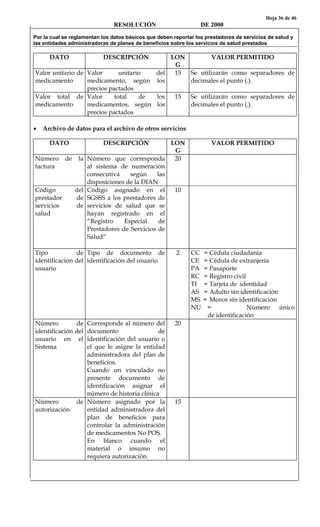 Hoja 36 de 46
RESOLUCIÓN DE 2000
Por la cual se reglamentan los datos básicos que deben reportar los prestadores de servicios de salud y
las entidades administradoras de planes de beneficios sobre los servicios de salud prestados
DATO DESCRIPCIÓN LON
G
VALOR PERMITIDO
Valor unitario de
medicamento
Valor unitario del
medicamento, según los
precios pactados
15 Se utilizarán como separadores de
decimales el punto (.).
Valor total de
medicamento
Valor total de los
medicamentos, según los
precios pactados
15 Se utilizarán como separadores de
decimales el punto (.).
• Archivo de datos para el archivo de otros servicios
DATO DESCRIPCIÓN LON
G
VALOR PERMITIDO
Número de la
factura
Número que corresponda
al sistema de numeración
consecutiva según las
disposiciones de la DIAN
20
Código del
prestador de
servicios de
salud
Código asignado en el
SGSSS a los prestadores de
servicios de salud que se
hayan registrado en el
“Registro Especial de
Prestadores de Servicios de
Salud”
10
Tipo de
identificación del
usuario
Tipo de documento de
identificación del usuario
2 CC = Cédula ciudadanía
CE = Cédula de extranjería
PA = Pasaporte
RC = Registro civil
TI = Tarjeta de identidad
AS = Adulto sin identificación
MS = Menor sin identificación
NU = Número único
de identificación
Número de
identificación del
usuario en el
Sistema
Corresponde al número del
documento de
identificación del usuario o
el que le asigne la entidad
administradora del plan de
beneficios.
Cuando un vinculado no
presente documento de
identificación asignar el
número de historia clínica
20
Número de
autorización
Número asignado por la
entidad administradora del
plan de beneficios para
controlar la administración
de medicamentos No POS.
En blanco cuando el
material o insumo no
requiera autorización.
15
 