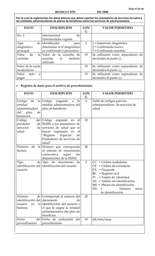 Hoja 42 de 46
RESOLUCIÓN DE 2000
Por la cual se reglamentan los datos básicos que deben reportar los prestadores de servicios de salud y
las entidades administradoras de planes de beneficios sobre los servicios de salud prestados
DATO DESCRIPCIÓN LON
G
VALOR PERMITIDO
No. 3 Internacional de
Enfermedades vigente
Tipo de
diagnóstico
principal
Identificador para
determinar si el diagnóstico
es confirmado ó presuntivo
1 1 = Impresión diagnóstica
2 = Confirmado nuevo
3 =Confirmado repetido
Valor de la
consulta
Valor de la consulta de
acuerdo al tarifario
utilizado
15 Se utilizarán como separadores de
decimales el punto (.).
Valor de la cuota
moderadora
15 Se utilizarán como separadores de
decimales el punto (.).
Valor neto a
pagar
15 Se utilizarán como separadores de
decimales el punto (.).
• Registro de datos para el archivo de procedimientos
DATO DESCRIPCIÓN LON
G
VALOR PERMITIDO
Código de la
entidad
administradora
del plan de
beneficios
Código asignado a la
entidad administradora del
plan de beneficios
6 Tabla de códigos para las
administradoras de servicios de
salud
Código del
prestador de
servicios de
salud
Código asignado en el
SGSSS a los prestadores de
servicios de salud que se
hayan registrado en el
“Registro Especial de
Prestadores de servicios de
salud”
10
Número de la
factura
Número que corresponda
al sistema de numeración
consecutiva según las
disposiciones de la DIAN
20
Tipo de
identificación del
usuario
Tipo de documento de
identificación del usuario
2 CC = Cédula ciudadanía
CE = Cédula de extranjería
PA = Pasaporte
RC = Registro civil
TI = Tarjeta de identidad
AS = Adulto sin identificación
MS = Menor sin identificación
NU = Número único
de identificación
Número de
identificación del
usuario en el
Sistema
Corresponde al número del
documento de
identificación del usuario o
el que le asigne la entidad
administradora del plan de
beneficios.
20
Fecha del
procedimiento
Fecha de realización del
procedimiento
10 dd/mm/aaaa
 
