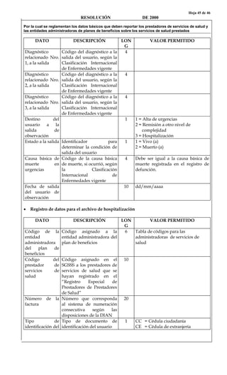 Hoja 45 de 46
RESOLUCIÓN DE 2000
Por la cual se reglamentan los datos básicos que deben reportar los prestadores de servicios de salud y
las entidades administradoras de planes de beneficios sobre los servicios de salud prestados
DATO DESCRIPCIÓN LON
G
VALOR PERMITIDO
Diagnóstico
relacionado Nro.
1, a la salida
Código del diagnóstico a la
salida del usuario, según la
Clasificación Internacional
de Enfermedades vigente
4
Diagnóstico
relacionado Nro.
2, a la salida
Código del diagnóstico a la
salida del usuario, según la
Clasificación Internacional
de Enfermedades vigente
4
Diagnóstico
relacionado Nro.
3, a la salida
Código del diagnóstico a la
salida del usuario, según la
Clasificación Internacional
de Enfermedades vigente
4
Destino del
usuario a la
salida de
observación
1 1 = Alta de urgencias
2 = Remisión a otro nivel de
complejidad
3 = Hospitalización
Estado a la salida Identificador para
determinar la condición de
salida del usuario
1 1 = Vivo (a)
2 = Muerto (a)
Causa básica de
muerte en
urgencias
Código de la causa básica
de muerte, si ocurrió, según
la Clasificación
Internacional de
Enfermedades vigente
4 Debe ser igual a la causa básica de
muerte registrada en el registro de
defunción.
Fecha de salida
del usuario de
observación
10 dd/mm/aaaa
• Registro de datos para el archivo de hospitalización
DATO DESCRIPCIÓN LON
G
VALOR PERMITIDO
Código de la
entidad
administradora
del plan de
beneficios
Código asignado a la
entidad administradora del
plan de beneficios
6 Tabla de códigos para las
administradoras de servicios de
salud
Código del
prestador de
servicios de
salud
Código asignado en el
SGSSS a los prestadores de
servicios de salud que se
hayan registrado en el
“Registro Especial de
Prestadores de Prestadores
de Salud”
10
Número de la
factura
Número que corresponda
al sistema de numeración
consecutiva según las
disposiciones de la DIAN
20
Tipo de
identificación del
Tipo de documento de
identificación del usuario
1 CC = Cédula ciudadanía
CE = Cédula de extranjería
 