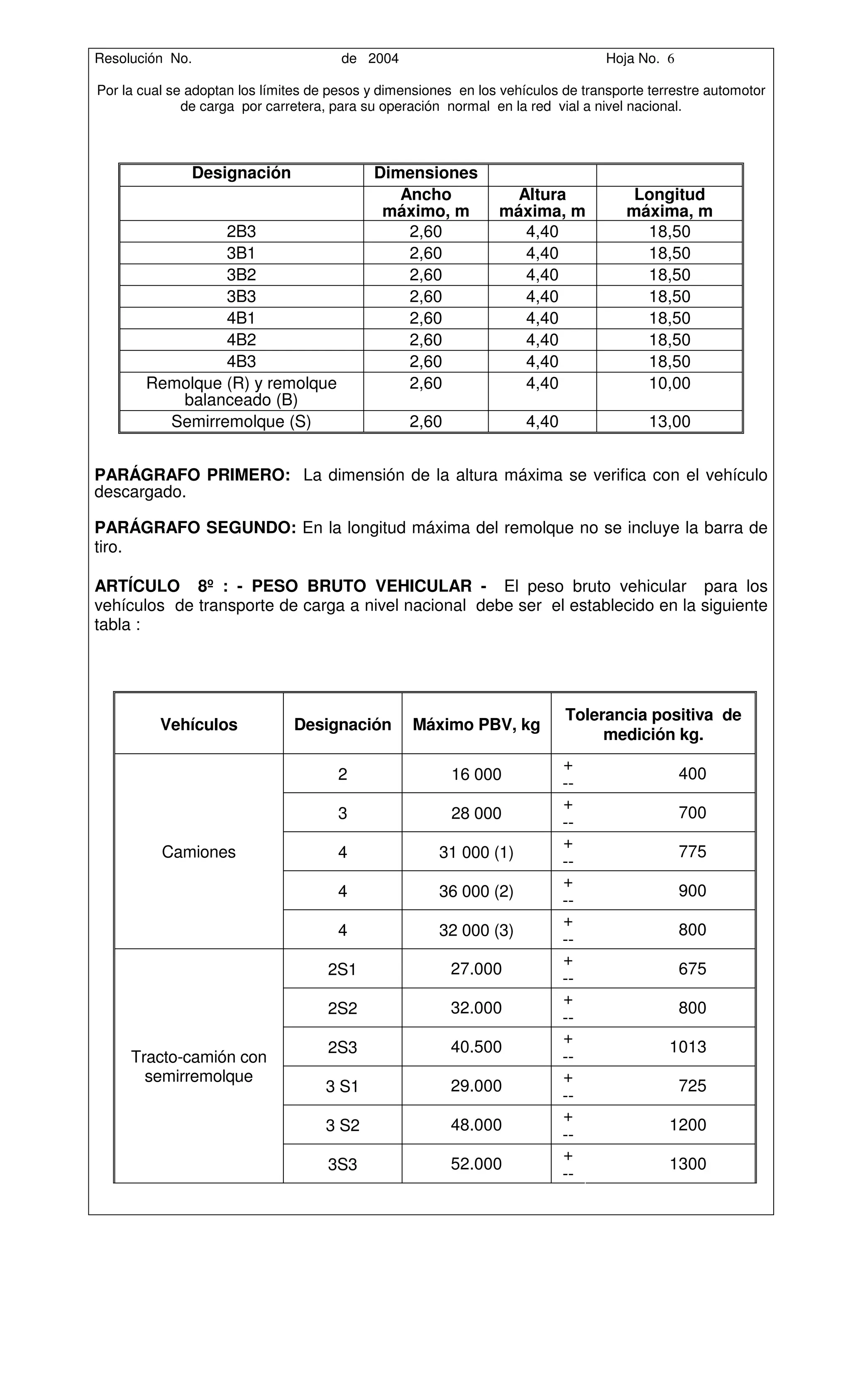 Resolución No.                         de 2004                                    Hoja No. 6

Por la cual se adoptan los límites de pesos y dimensiones en los vehículos de transporte terrestre automotor
              de carga por carretera, para su operación normal en la red vial a nivel nacional.



               Designación                  Dimensiones
                                               Ancho             Altura               Longitud
                                             máximo, m          máxima, m            máxima, m
                2B3                             2,60              4,40                 18,50
                3B1                             2,60              4,40                 18,50
                3B2                             2,60              4,40                 18,50
                3B3                             2,60              4,40                 18,50
                4B1                             2,60              4,40                 18,50
                4B2                             2,60              4,40                 18,50
                4B3                             2,60              4,40                 18,50
       Remolque (R) y remolque                  2,60              4,40                 10,00
          balanceado (B)
         Semirremolque (S)                        2,60               4,40                13,00


PARÁGRAFO PRIMERO: La dimensión de la altura máxima se verifica con el vehículo
descargado.

PARÁGRAFO SEGUNDO: En la longitud máxima del remolque no se incluye la barra de
tiro.

ARTÍCULO 8º : - PESO BRUTO VEHICULAR - El peso bruto vehicular para los
vehículos de transporte de carga a nivel nacional debe ser el establecido en la siguiente
tabla :




                                                                            Tolerancia positiva de
          Vehículos            Designación         Máximo PBV, kg
                                                                                 medición kg.
                                                                            +
                                      2                  16 000                                400
                                                                            --
                                                                            +
                                      3                  28 000                                700
                                                                            --
                                                                            +
          Camiones                    4                31 000 (1)                              775
                                                                            --
                                                                            +
                                      4                36 000 (2)                              900
                                                                            --
                                                                            +
                                      4                32 000 (3)                              800
                                                                            --
                                                                            +
                                     2S1                 27.000                                675
                                                                            --
                                                                            +
                                     2S2                 32.000                                800
                                                                            --
                                                                            +
                                     2S3                 40.500                             1013
     Tracto-camión con                                                      --
       semirremolque                                                        +
                                    3 S1                 29.000                                725
                                                                            --
                                                                            +
                                    3 S2                 48.000                             1200
                                                                            --
                                                                            +
                                     3S3                 52.000                             1300
                                                                            --
 