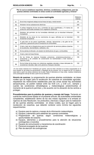 RESOLUCION NÚMERO                           De                                         Hoja No.            5


    “Por la cual se establecen requisitos, términos, condiciones y obligaciones, para las
     quemas abiertas controladas en áreas rurales en actividades agrícolas y mineras"


                               Área o zona restringida                                             Distancia
                                                                                                   (metros)

   9      De la línea imaginaria debajo de las líneas de baja y media tensión                         24

   10     Alrededor de las subestaciones eléctricas                                                  200

          A ambas márgenes de los ríos y corrientes de agua superficiales y 15 metros de              30
   11     protección adicionales alrededor de la vegetación protectora.

          Alrededor del perímetro de los humedales delimitado por la Autoridad Ambiental             100
   12     Competente

          Alrededor de las áreas de los nacimientos de agua, definidas por la Autoridad              100
   13     Ambiental Competente.

          A cada lado en los pasos superficiales, válvulas, derivaciones y city gate de los           50
   14     poliductos y gasoductos para el transporte de combustibles.

   15     A lado y lado de la infraestructura para la conducción de servicios públicos (tuberías      6
          de acueductos, alcantarillados, cableados, etc).

  16      De las plantas de llenado y de abasto de distribuidores de gas y combustibles              200

  17      A lado y lado de líneas férreas                                                             15

          De los límites de reservas forestales protectoras, protectoras-productoras y               100
   18     productoras y de unidades de conservación de biodiversidad a nivel nacional,
          regional y local.

          De los límites de las áreas con coberturas vegetales naturales o áreas relictuales de      100
   19     ecosistemas naturales, tales como páramos o bosques naturales

 (1) Con áreas máximas de 4 hectáreas por quema, para los lotes ubicados en el área comprendida en el
cono trazado en las líneas de aproximación y despegue de los aviones, con un ángulo de 20º (10 grados a
cada lado) a partir de ambos extremos de la pista, hasta 8 kilómetros en línea recta, medidos linealmente
como prolongación del eje de ésta a partir de sus extremos.

Horario de quemas. La programación de quemas abiertas controladas en áreas
rurales que se hagan para la recolección de cosechas en actividades agrícolas,
respetando las restricciones establecidas para las zonas donde hay actividades
aeroportuarias, se podrán realizar entre las 8.00 a.m. y 2.00 a.m., siempre y
cuando las condiciones climatológicas y meteorológicas predominantes al
momento de la quema lo permitan, y de acuerdo con la ubicación de los centros a
proteger.

Procedimientos para la práctica de quemas y manejo del fuego. Teniendo en
cuenta las restricciones fijadas en el presente artículo, las autoridades ambientales
competentes, establecerán dentro de los dos meses siguientes a la entrada en
vigencia de esta Resolución, los protocolos y técnicas a seguir para la realización
de las quemas abiertas controladas en áreas rurales, que se hagan para la
recolección de cosechas, que deberán contener como mínimo los siguientes
requerimientos:

    a) Equipos para la captura y manejo de la información meteorológica,
    b) Equipos y elementos para adelantar las quemas controladas
    c) Programación de quemas según condiciones meteorológicas y
       oportunidades de cosecha.
    d) Equipos, elementos y procedimientos para la atención de situaciones
       contingentes e incendios
    e) Equipos de comunicación y mecanismos de coordinación
    f) Personal encargado de las quemas
    g) Plan de atención de contingencias
 