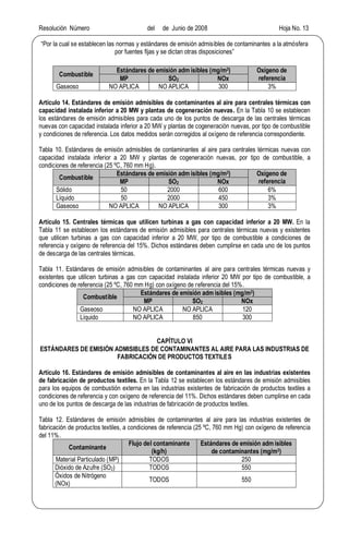 Resolución Número del de Junio de 2008 Hoja No. 13
Por la cual se establecen las normas y estándares de emisión admisibles de contaminantes a la atmósfera
por fuentes fijas y se dictan otras disposiciones
Combustible
Estándares de emisión adm isibles (mg/m3) Oxígeno de
referenciaMP SO2 NOx
Gaseoso NO APLICA NO APLICA 300 3%
Artículo 14. Estándares de emisión admisibles de contaminantes al aire para centrales térmicas con
capacidad instalada inferior a 20 MW y plantas de cogeneración nuevas. En la Tabla 10 se establecen
los estándares de emisión admisibles para cada uno de los puntos de descarga de las centrales térmicas
nuevas con capacidad instalada inferior a 20 MW y plantas de cogeneración nuevas, por tipo de combustible
y condiciones de referencia. Los datos medidos serán corregidos al oxígeno de referencia correspondiente.
Tabla 10. Estándares de emisión admisibles de contaminantes al aire para centrales térmicas nuevas con
capacidad instalada inferior a 20 MW y plantas de cogeneración nuevas, por tipo de combustible, a
condiciones de referencia (25 ºC, 760 mm Hg).
Combustible
Estándares de emisión adm isibles (mg/m3) Oxígeno de
referenciaMP SO2 NOx
Sólido 50 2000 600 6%
Líquido 50 2000 450 3%
Gaseoso NO APLICA NO APLICA 300 3%
Artículo 15. Centrales térmicas que utilicen turbinas a gas con capacidad inferior a 20 MW. En la
Tabla 11 se establecen los estándares de emisión admisibles para centrales térmicas nuevas y existentes
que utilicen turbinas a gas con capacidad inferior a 20 MW, por tipo de combustible a condiciones de
referencia y oxígeno de referencia del 15%. Dichos estándares deben cumplirse en cada uno de los puntos
de descarga de las centrales térmicas.
Tabla 11. Estándares de emisión admisibles de contaminantes al aire para centrales térmicas nuevas y
existentes que utilicen turbinas a gas con capacidad instalada inferior 20 MW por tipo de combustible, a
condiciones de referencia (25 ºC, 760 mm Hg) con oxígeno de referencia del 15%.
Combustible
Estándares de emisión adm isibles (mg/m3)
MP SO2 NOx
Gaseoso NO APLICA NO APLICA 120
Líquido NO APLICA 850 300
CAPÍTULO VI
ESTÁNDARES DE EMISIÓN ADMISIBLES DE CONTAMINANTES AL AIRE PARA LAS INDUSTRIAS DE
FABRICACIÓN DE PRODUCTOS TEXTILES
Artículo 16. Estándares de emisión admisibles de contaminantes al aire en las industrias existentes
de fabricación de productos textiles. En la Tabla 12 se establecen los estándares de emisión admisibles
para los equipos de combustión externa en las industrias existentes de fabricación de productos textiles a
condiciones de referencia y con oxígeno de referencia del 11%. Dichos estándares deben cumplirse en cada
uno de los puntos de descarga de las industrias de fabricación de productos textiles.
Tabla 12. Estándares de emisión admisibles de contaminantes al aire para las industrias existentes de
fabricación de productos textiles, a condiciones de referencia (25 ºC, 760 mm Hg) con oxígeno de referencia
del 11%.
Contaminante
Flujo del contaminante
(kg/h)
Estándares de emisión adm isibles
de contaminantes (mg/m3)
Material Particulado (MP) TODOS 250
Dióxido de Azufre (SO2) TODOS 550
Óxidos de Nitrógeno
(NOx)
TODOS 550
 