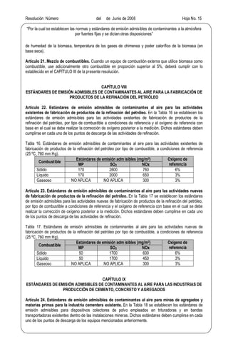 Resolución Número del de Junio de 2008 Hoja No. 15
Por la cual se establecen las normas y estándares de emisión admisibles de contaminantes a la atmósfera
por fuentes fijas y se dictan otras disposiciones
de humedad de la biomasa, temperatura de los gases de chimenea y poder calorífico de la biomasa (en
base seca).
Artículo 21. Mezcla de combustibles. Cuando un equipo de combustión externa que utilice biomasa como
combustible, use adicionalmente otro combustible en proporción superior al 5%, deberá cumplir con lo
establecido en el CAPÍTULO III de la presente resolución.
CAPÍTULO VIII
ESTÁNDARES DE EMISIÓN ADMISIBLES DE CONTAMINANTES AL AIRE PARA LA FABRICACIÓN DE
PRODUCTOS DE LA REFINACIÓN DEL PETRÓLEO
Artículo 22. Estándares de emisión admisibles de contaminantes al aire para las actividades
existentes de fabricación de productos de la refinación del petróleo. En la Tabla 16 se establecen los
estándares de emisión admisibles para las actividades existentes de fabricación de productos de la
refinación del petróleo, por tipo de combustible a condiciones de referencia y el oxígeno de referencia con
base en el cual se debe realizar la corrección de oxígeno posterior a la medición. Dichos estándares deben
cumplirse en cada uno de los puntos de descarga de las actividades de refinación.
Tabla 16. Estándares de emisión admisibles de contaminantes al aire para las actividades existentes de
fabricación de productos de la refinación del petróleo por tipo de combustible, a condiciones de referencia
(25 ºC, 760 mm Hg).
Combustible
Estándares de emisión adm isibles (mg/m3) Oxígeno de
referenciaMP SO2 NOx
Sólido 170 2800 760 6%
Líquido 170 2000 650 3%
Gaseoso NO APLICA NO APLICA 300 3%
Artículo 23. Estándares de emisión admisibles de contaminantes al aire para las actividades nuevas
de fabricación de productos de la refinación del petróleo. En la Tabla 17 se establecen los estándares
de emisión admisibles para las actividades nuevas de fabricación de productos de la refinación del petróleo,
por tipo de combustible a condiciones de referencia y el oxígeno de referencia con base en el cual se debe
realizar la corrección de oxígeno posterior a la medición. Dichos estándares deben cumplirse en cada uno
de los puntos de descarga de las actividades de refinación.
Tabla 17. Estándares de emisión admisibles de contaminantes al aire para las actividades nuevas de
fabricación de productos de la refinación del petróleo por tipo de combustible, a condiciones de referencia
(25 ºC, 760 mm Hg).
Combustible
Estándares de emisión adm isibles (mg/m3) Oxígeno de
referenciaMP SO2 NOx
Sólido 50 1700 600 6%
Líquido 50 1700 450 3%
Gaseoso NO APLICA NO APLICA 300 3%
CAPÍTULO IX
ESTÁNDARES DE EMISIÓN ADMISIBLES DE CONTAMINANTES AL AIRE PARA LAS INDUSTRIAS DE
PRODUCCIÓN DE CEMENTO, CONCRETO Y AGREGADOS
Artículo 24. Estándares de emisión admisibles de contaminantes al aire para minas de agregados y
materias primas para la industria cementera existente. En la Tabla 18 se establecen los estándares de
emisión admisibles para dispositivos colectores de polvo empleados en trituradoras y en bandas
transportadoras existentes dentro de las instalaciones mineras. Dichos estándares deben cumplirse en cada
uno de los puntos de descarga de los equipos mencionados anteriormente.
 