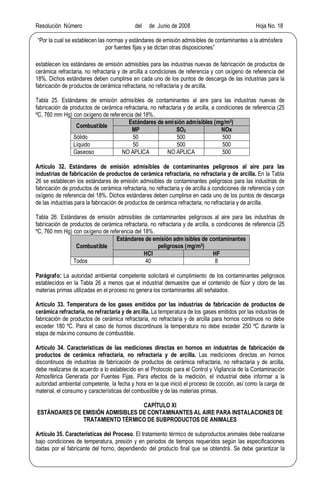 Resolución Número del de Junio de 2008 Hoja No. 18
Por la cual se establecen las normas y estándares de emisión admisibles de contaminantes a la atmósfera
por fuentes fijas y se dictan otras disposiciones
establecen los estándares de emisión admisibles para las industrias nuevas de fabricación de productos de
cerámica refractaria, no refractaria y de arcilla a condiciones de referencia y con oxígeno de referencia del
18%. Dichos estándares deben cumplirse en cada uno de los puntos de descarga de las industrias para la
fabricación de productos de cerámica refractaria, no refractaria y de arcilla.
Tabla 25. Estándares de emisión admisibles de contaminantes al aire para las industrias nuevas de
fabricación de productos de cerámica refractaria, no refractaria y de arcilla, a condiciones de referencia (25
ºC, 760 mm Hg) con oxígeno de referencia del 18%.
Combustible
Estándares de emisión admisibles (mg/m3)
MP SO2 NOx
Sólido 50 500 500
Líquido 50 500 500
Gaseoso NO APLICA NO APLICA 500
Artículo 32. Estándares de emisión admisibles de contaminantes peligrosos al aire para las
industrias de fabricación de productos de cerámica refractaria, no refractaria y de arcilla. En la Tabla
26 se establecen los estándares de emisión admisibles de contaminantes peligrosos para las industrias de
fabricación de productos de cerámica refractaria, no refractaria y de arcilla a condiciones de referencia y con
oxígeno de referencia del 18%. Dichos estándares deben cumplirse en cada uno de los puntos de descarga
de las industrias para la fabricación de productos de cerámica refractaria, no refractaria y de arcilla.
Tabla 26. Estándares de emisión admisibles de contaminantes peligrosos al aire para las industrias de
fabricación de productos de cerámica refractaria, no refractaria y de arcilla, a condiciones de referencia (25
ºC, 760 mm Hg) con oxígeno de referencia del 18%.
Combustible
Estándares de emisión adm isibles de contaminantes
peligrosos (mg/m3)
HCl HF
Todos 40 8
Parágrafo: La autoridad ambiental competente solicitará el cumplimiento de los contaminantes peligrosos
establecidos en la Tabla 26 a menos que el industrial demuestre que el contenido de flúor y cloro de las
materias primas utilizadas en el proceso no genera los contaminantes allí señalados.
Artículo 33. Temperatura de los gases emitidos por las industrias de fabricación de productos de
cerámica refractaria, no refractaria y de arcilla. La temperatura de los gases emitidos por las industrias de
fabricación de productos de cerámica refractaria, no refractaria y de arcilla para hornos continuos no debe
exceder 180 ºC. Para el caso de hornos discontinuos la temperatura no debe exceder 250 ºC durante la
etapa de máximo consumo de combustible.
Artículo 34. Características de las mediciones directas en hornos en industrias de fabricación de
productos de cerámica refractaria, no refractaria y de arcilla. Las mediciones directas en hornos
discontinuos de industrias de fabricación de productos de cerámica refractaria, no refractaria y de arcilla,
debe realizarse de acuerdo a lo establecido en el Protocolo para el Control y Vigilancia de la Contaminación
Atmosférica Generada por Fuentes Fijas. Para efectos de la medición, el industrial debe informar a la
autoridad ambiental competente, la fecha y hora en la que inició el proceso de cocción, así como la carga de
material, el consumo y características del combustible y de las materias primas.
CAPÍTULO XI
ESTÁNDARES DE EMISIÓN ADMISIBLES DE CONTAMINANTES AL AIRE PARA INSTALACIONES DE
TRATAMIENTO TÉRMICO DE SUBPRODUCTOS DE ANIMALES
Artículo 35. Características del Proceso. El tratamiento térmico de subproductos animales debe realizarse
bajo condiciones de temperatura, presión y en periodos de tiempos requeridos según las especificaciones
dadas por el fabricante del horno, dependiendo del producto final que se obtendrá. Se debe garantizar la
 