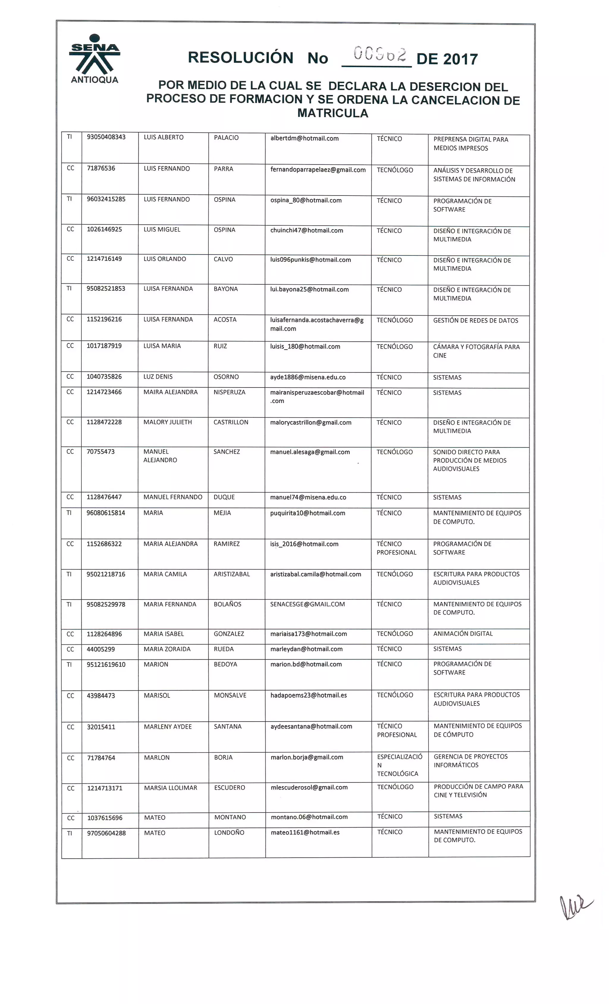 Resolucion 962 desercion