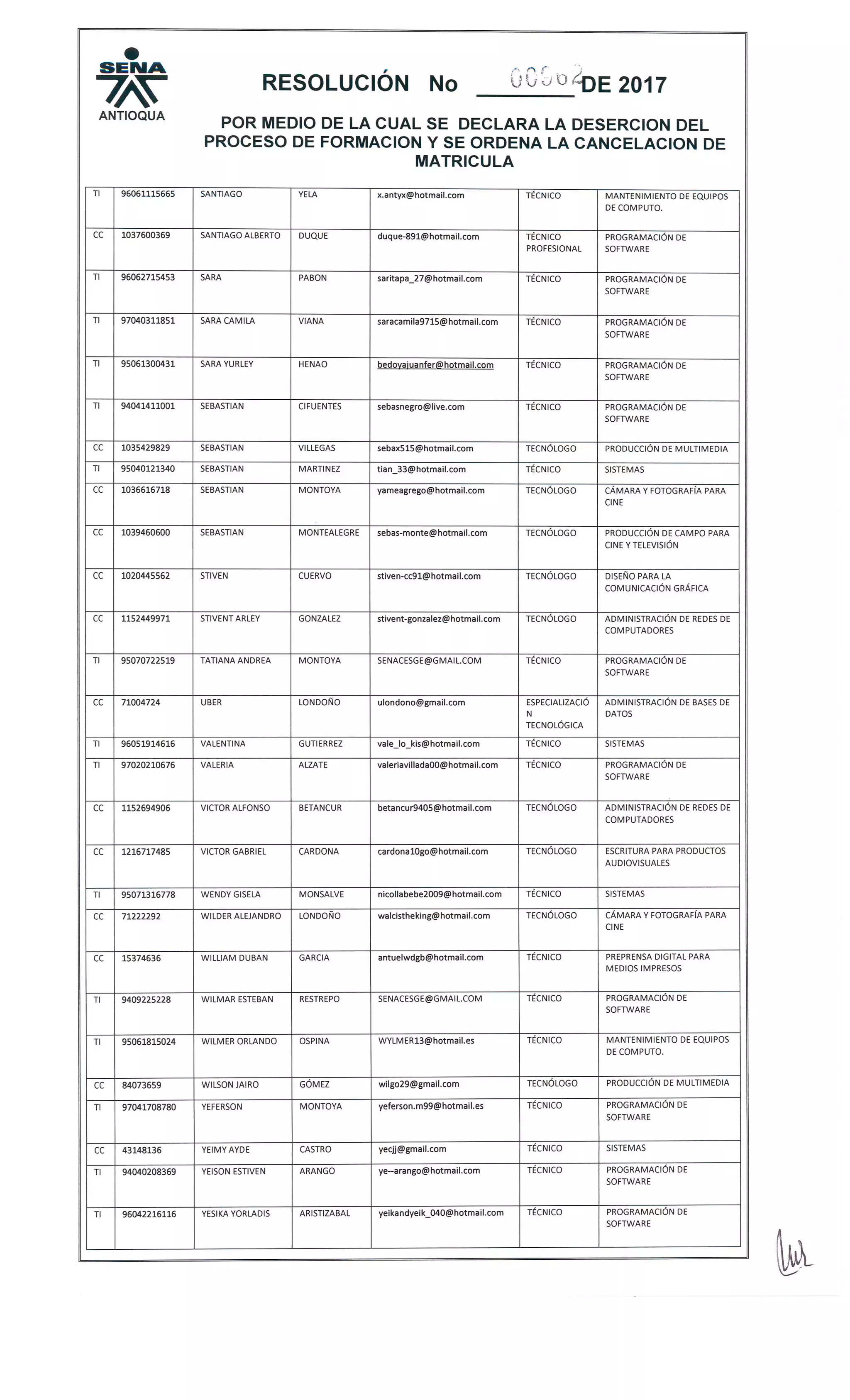 Resolucion 962 desercion