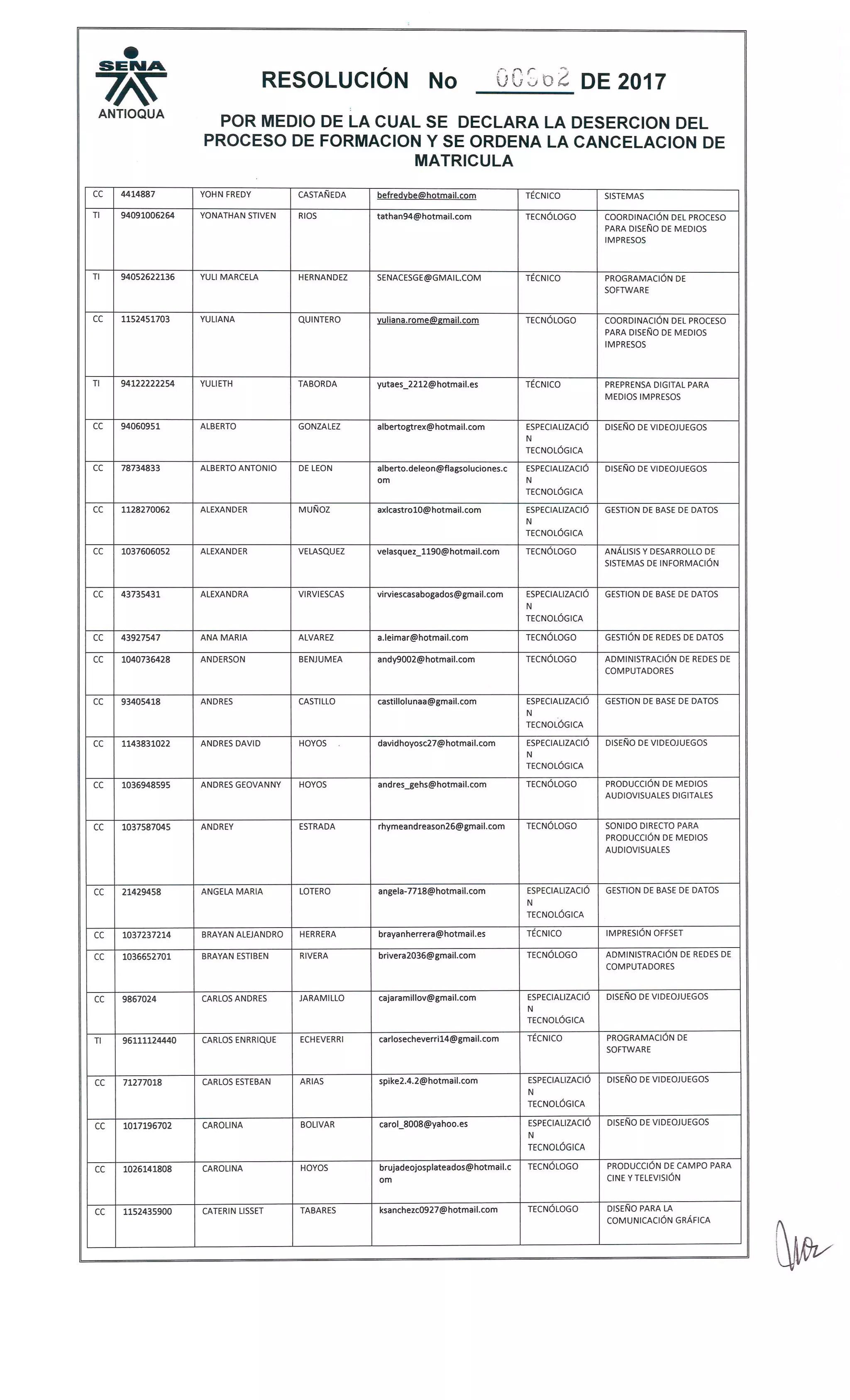 Resolucion 962 desercion