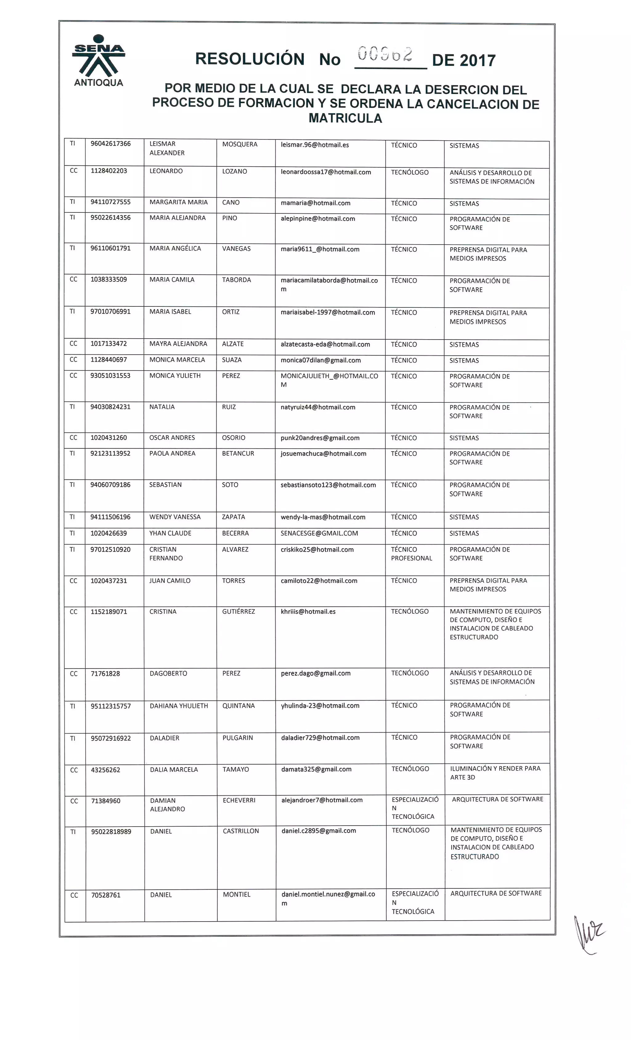 Resolucion 962 desercion